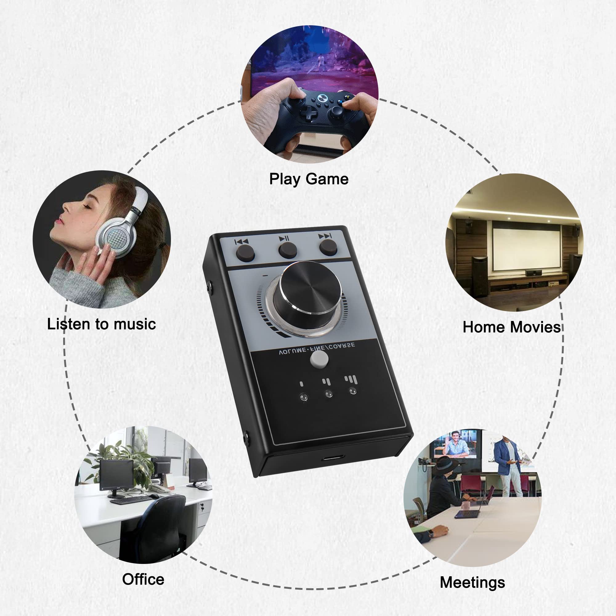 Xmsjsiy Usb Volume Knob Controller Multimedia Computer Sound Controller With Play/Pause/Back/Forward Function,One Click Mute For Phone Pc Speaker Audio Adjustment