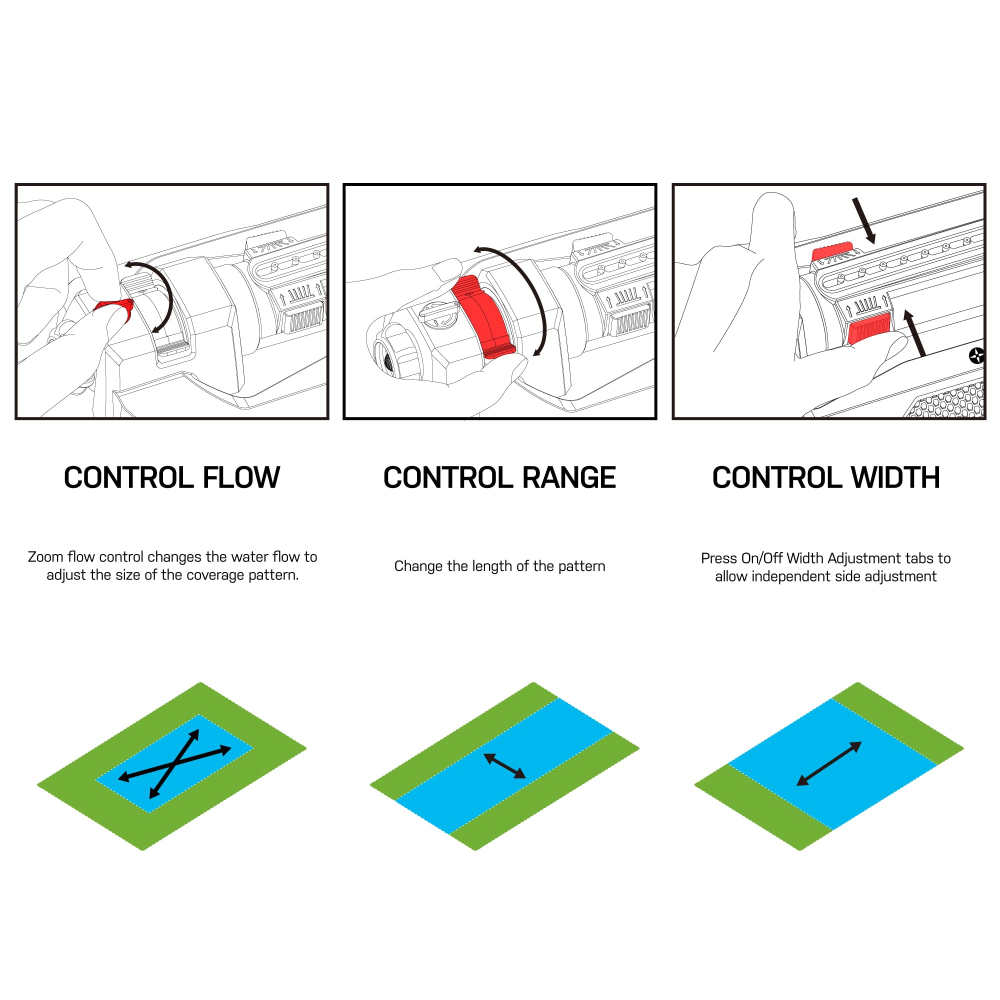 Eden 94095 3 Way Metal Turbo Oscillating Sprinkler For Large Yard And Lawn W/Quick Connector Starter Set Covers Up To 4,000 Sq.