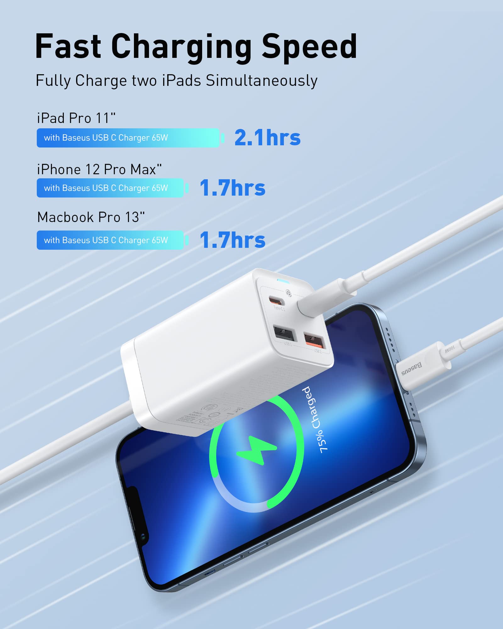 Usb C Charger, Baseus 65W Pd Gan3 Fast Wall Charger Block, 4 Ports [2Usb C + 2Usb] Charging Station With 5Ft Extension Cord For