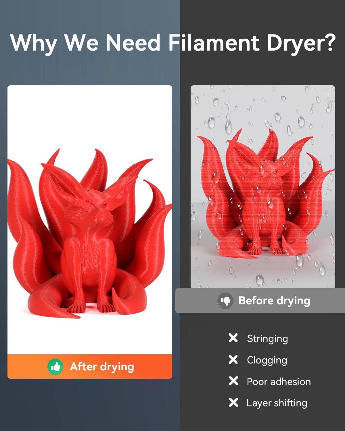 Creality Official Space Pi Filament Dryer, 360 Hot Air Heating 3D Printer Filament Dryer Box With Fan, Upgraded Filament Dehydra