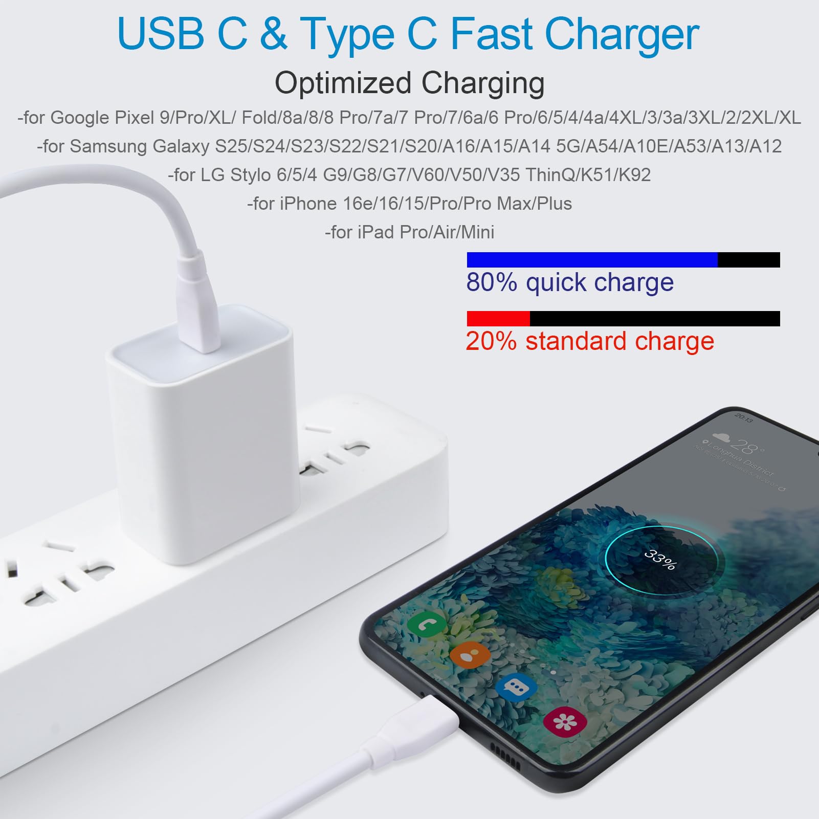 Usb C Fast Charger For Google Pixel 8 Pro 7A 7 7 Pro 6 6 Pro 6A 5 4 4A 4Xl 3A 3Xl 2 Xl, Pad Pro, Samsung Galaxy A14 5G A13 A53 A