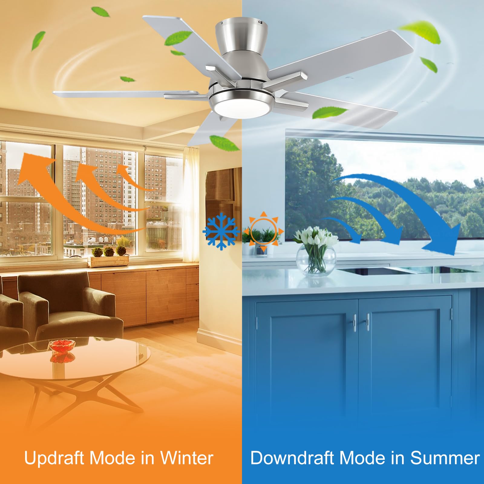 42 Inch Ceiling Fans With Lights,Brushed Nickel Low Profile Ceiling Fan With Light And Remote Control,Flush Mount,6 Speed Revers