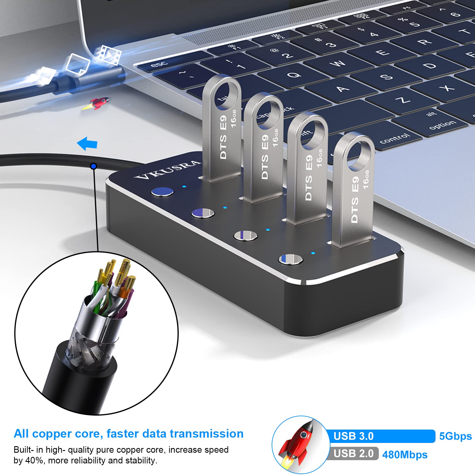 Usb Hub,Vkusra 4 Port Usb 3.0 Hub Splitter With 4Ft Usb Long Cable And Individual Led On/Off Switch,Usb Port Expander For Laptop Pc