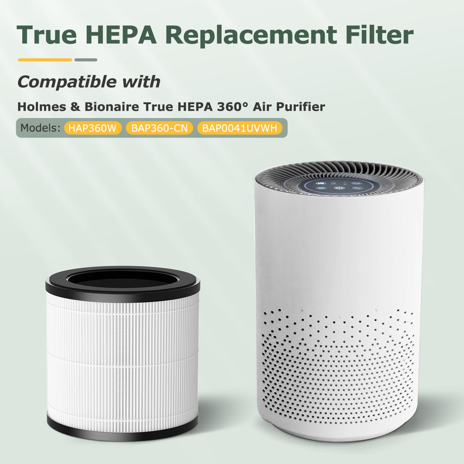 Hapf360 Type J Replacement Filter Compatible With Holmes True Hepa 360 Air Purifier Hap360W And Bionaire True Hepa 360 Air Puri