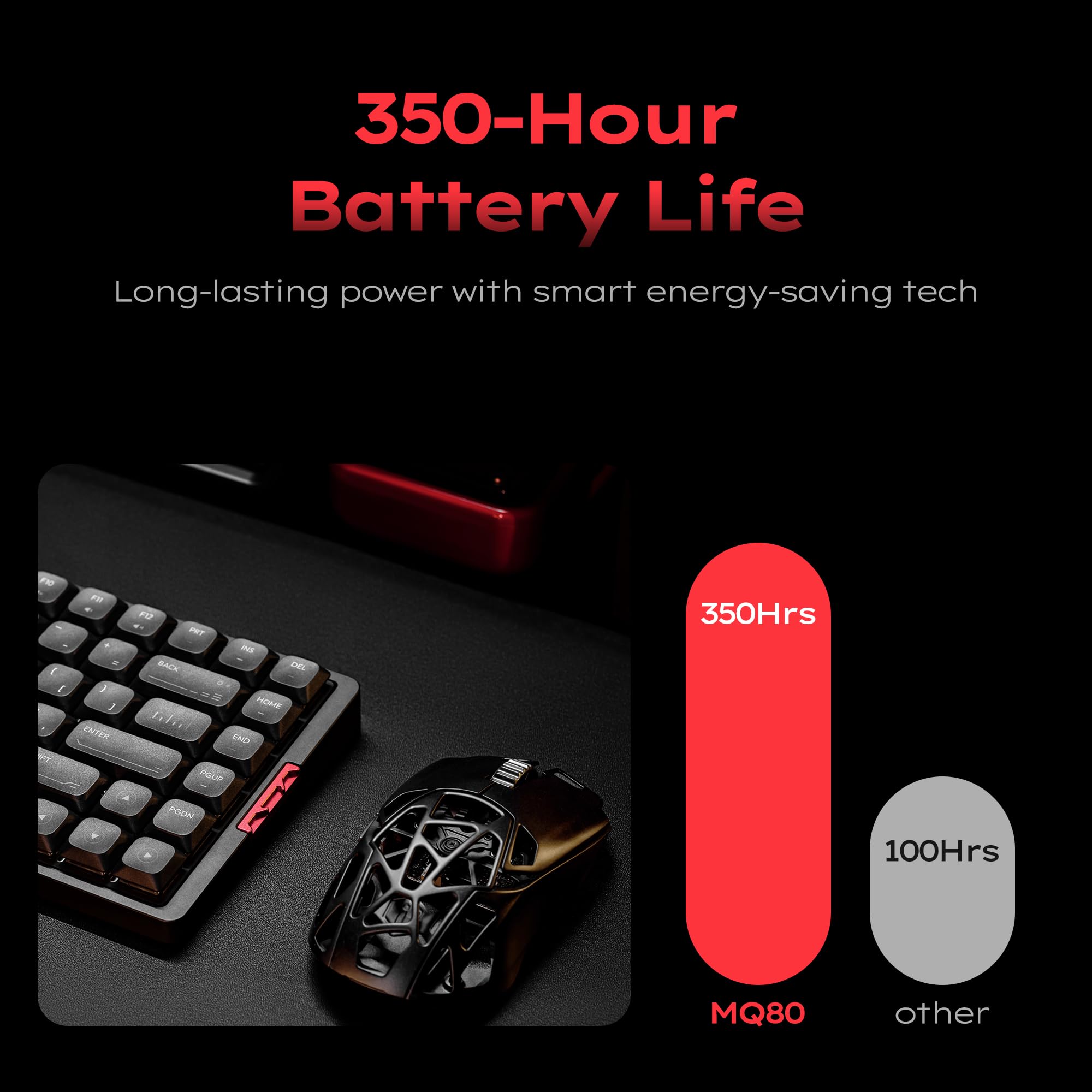 IQUNIX MQ80 Low Profile Mechanical Keyboard - Tri Mode Wireless/Wired, CNC Aluminum, RGB Backlit, Shadow Black