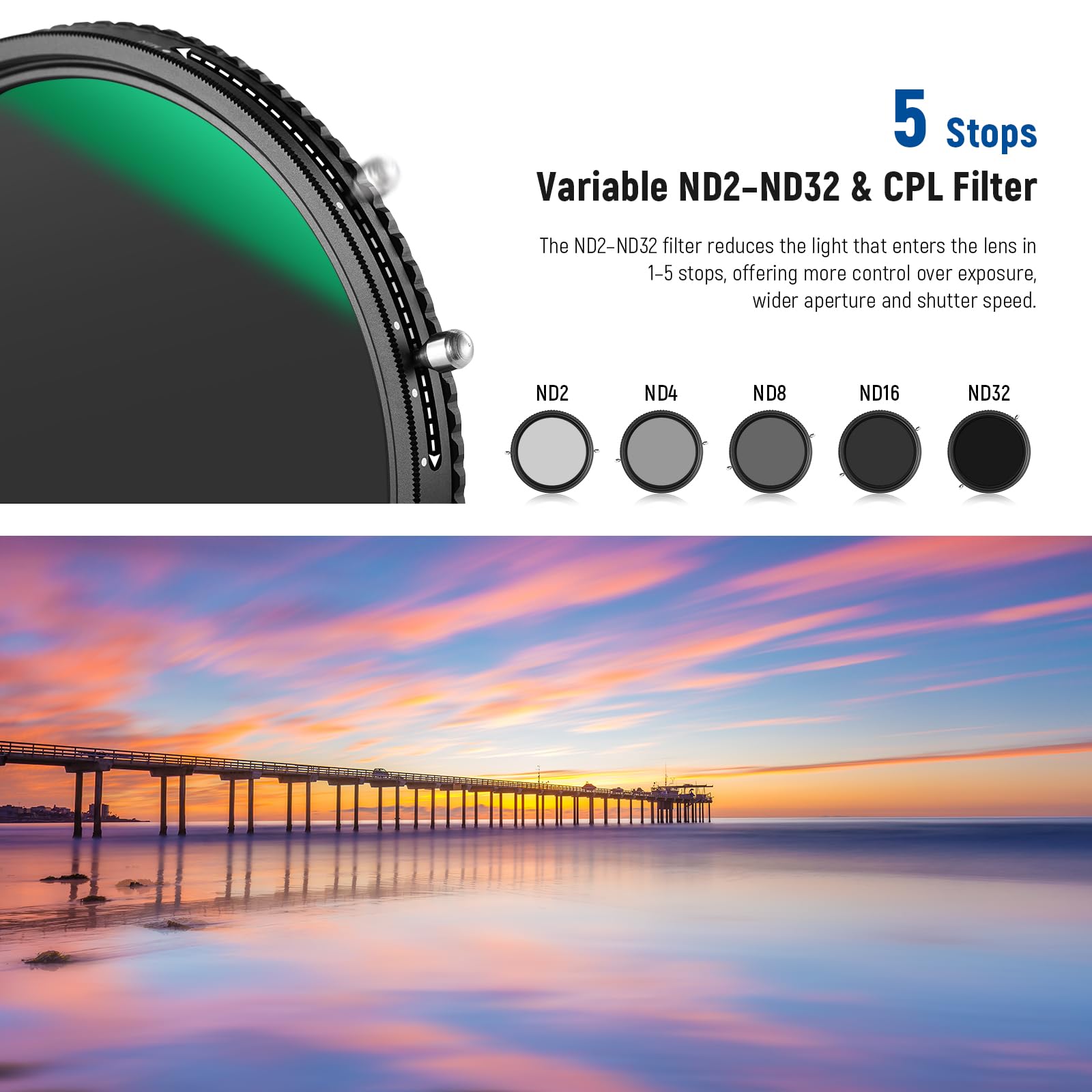 Neewer 2 In 1 37Mm Variable Nd Filter Nd2 Nd32&Cpl Filter(Circular Polarizer Filter) No X Cross/30 Layer Nano Coated/Hd Optical