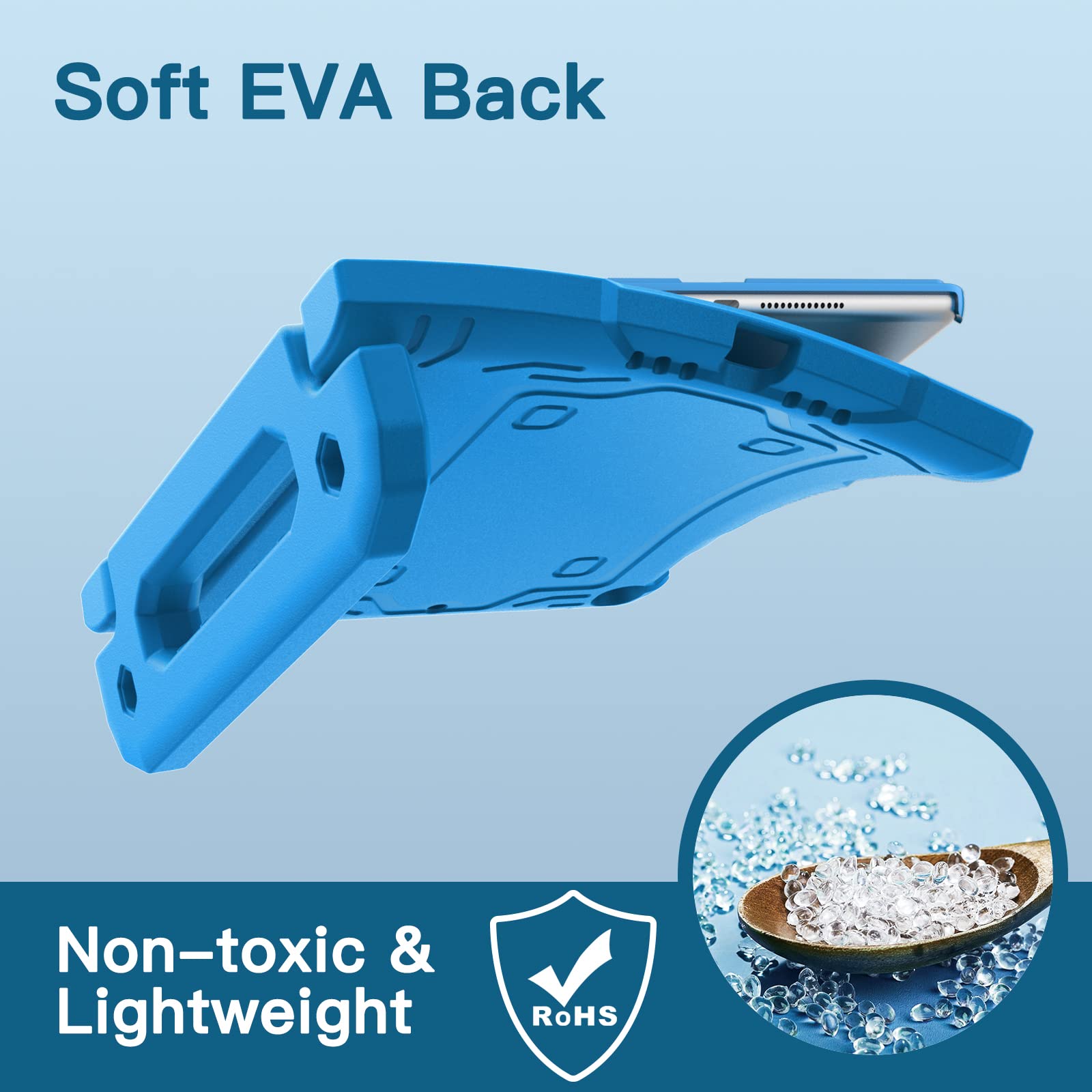 Jetech Kids Case For Ipad 10.2-Inch (9Th/8Th/7Th Generation, 2021/2020/2019) With Built-In Screen Protector, Shockproof Full-Bod