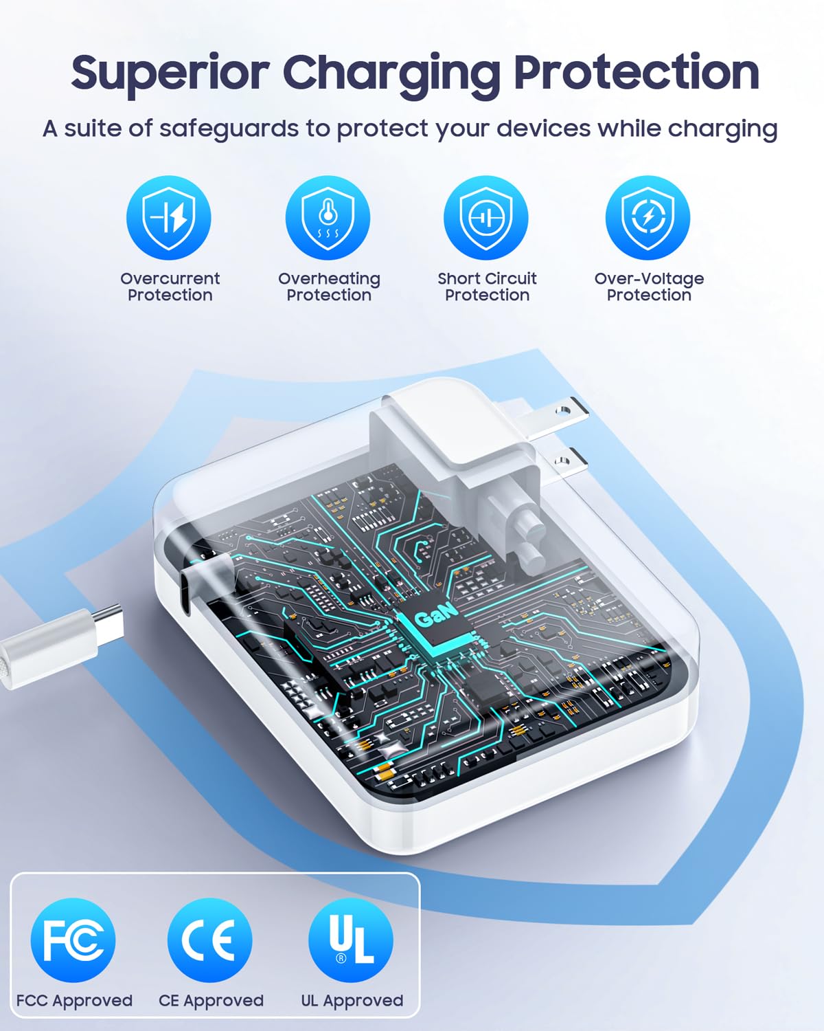 140W Mac Book Pro Charger, Kisscall Usb C Charger Fast Charger Power Adapter With 6.6Ft Usb C To Magnetic 3 Cable For Macbook Pr