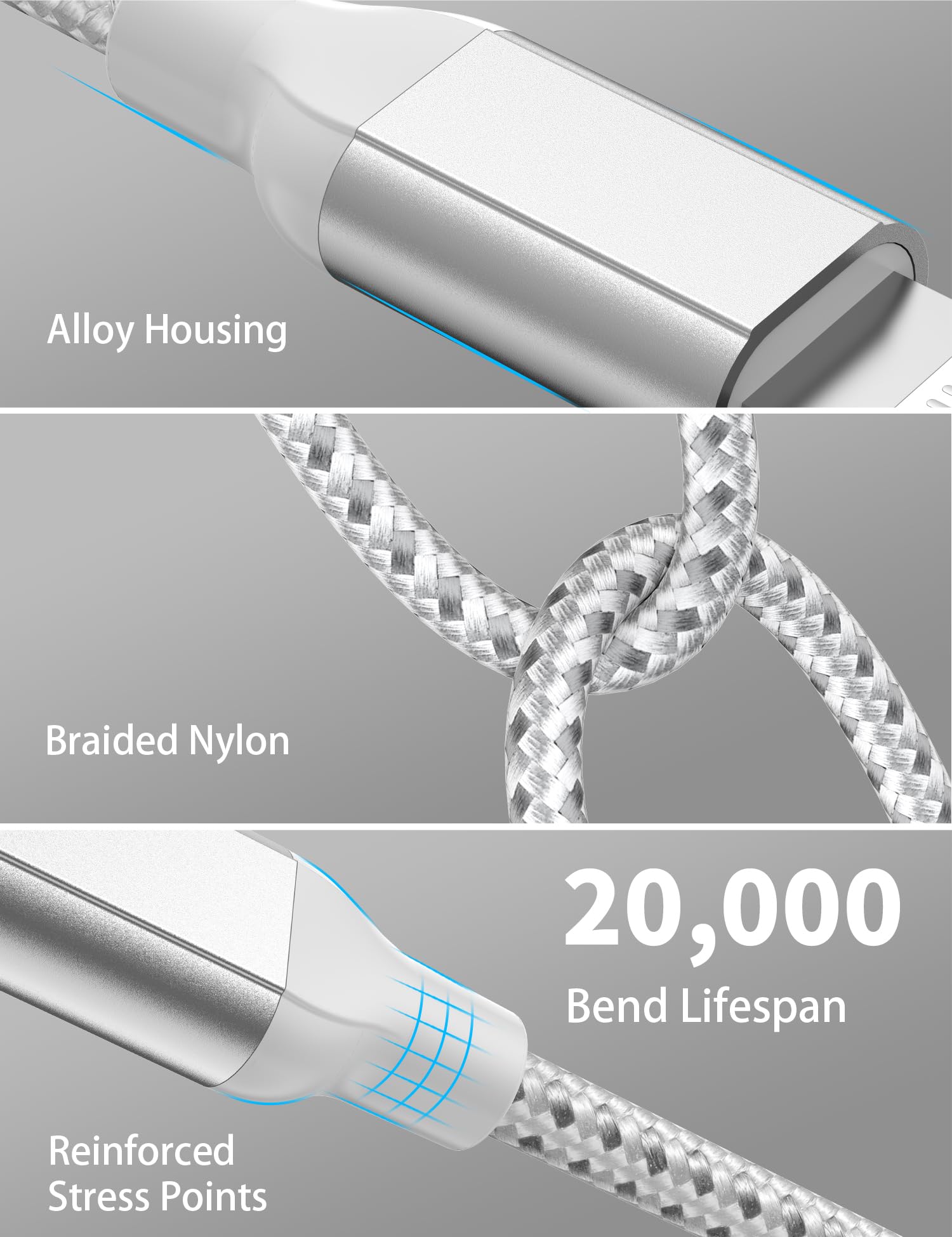 3Ft Usb C To Lightning Cable 2Pack,[Apple Mfi Certified] Power Delivery Usb C Iphone Charger Fast Charging, 3 Foot Nylon Braided