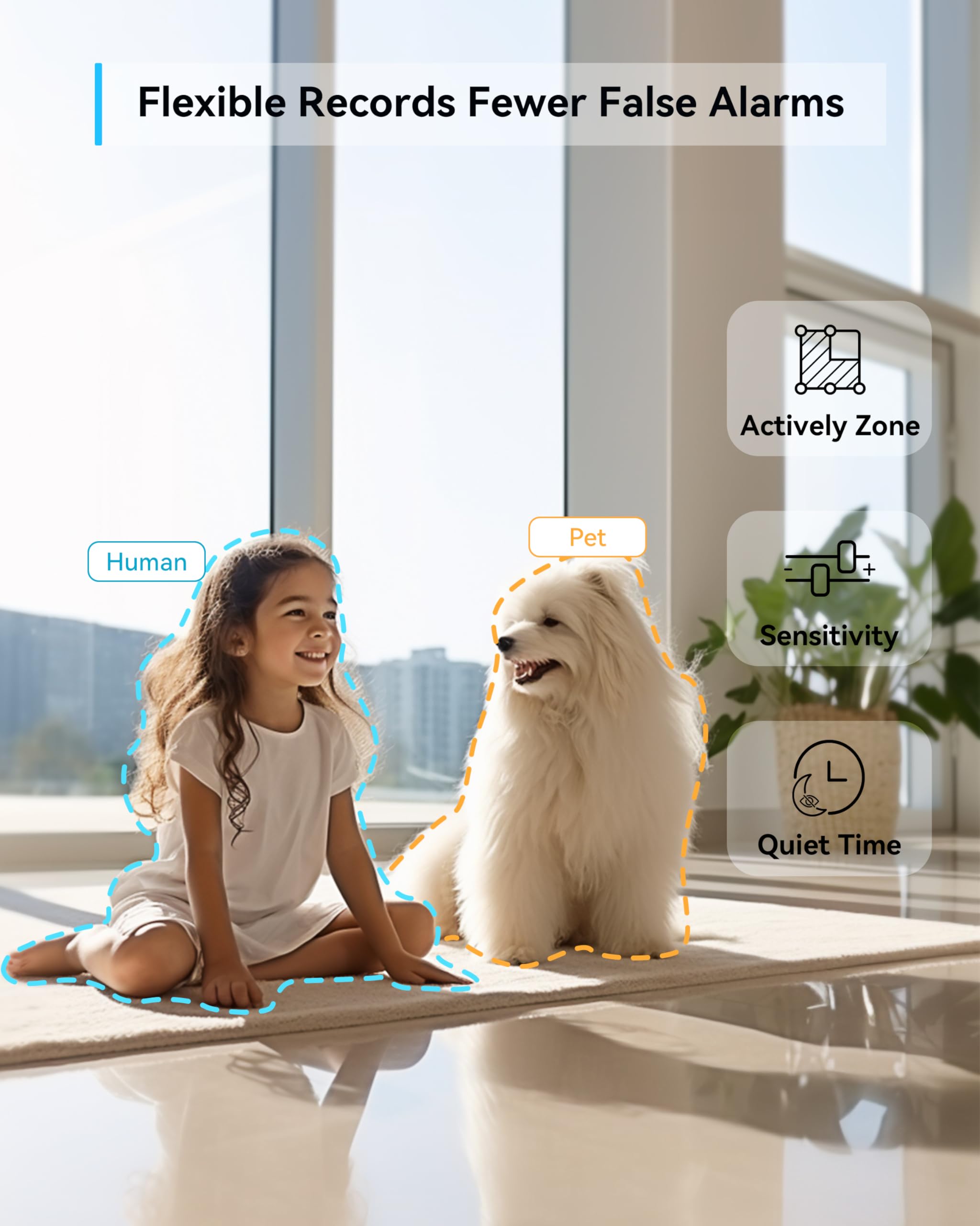 Blurams Indoor Security Camera, 2K Pet Camera With 64Gb Memory Card, Dog Camera With Phone App, Color Night Vision, One Touch Ca