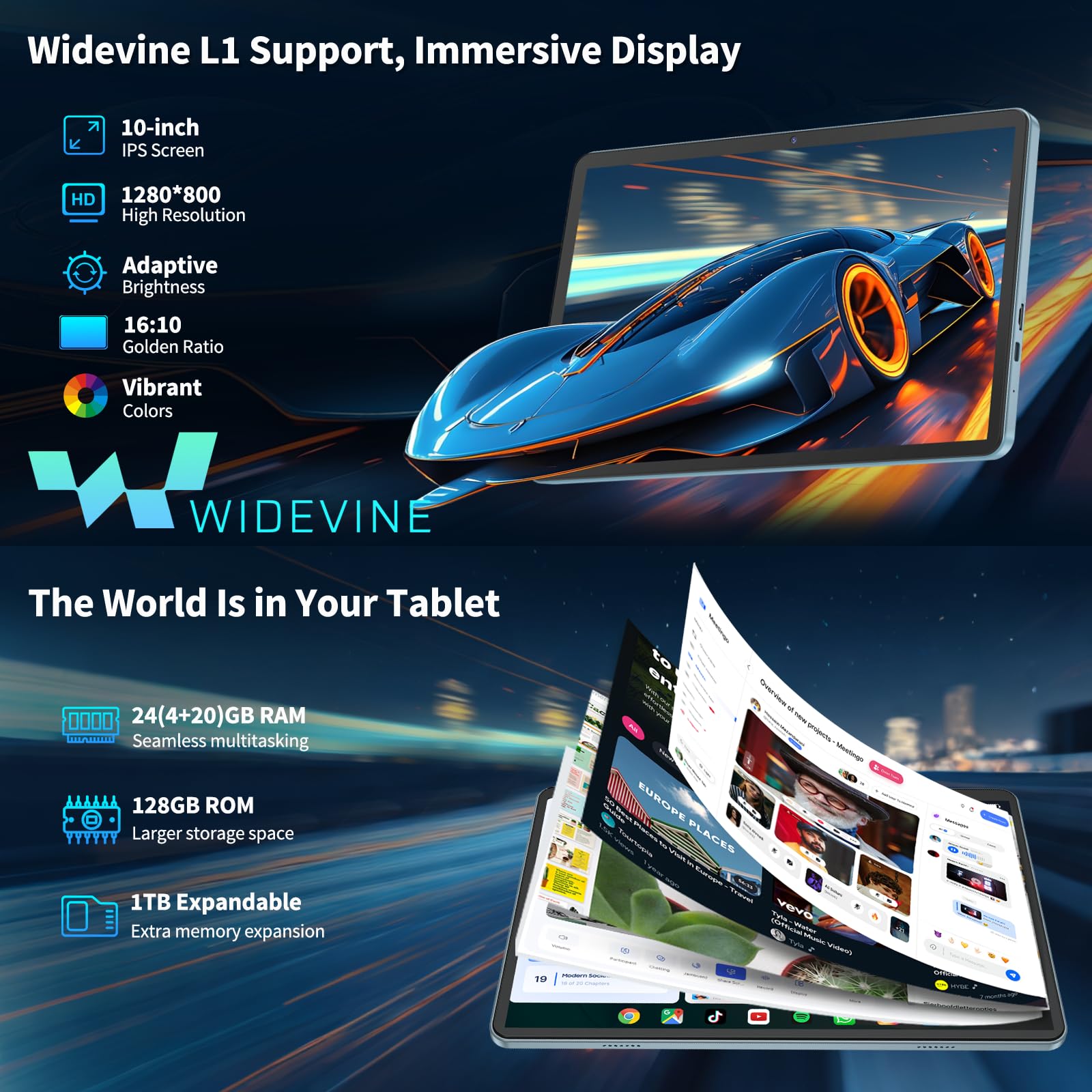 Suicoey 2025 Tablet, 10 Inch Android 14 Tablet With Keyboard, 24Gb Ram+128Gb Rom(1Tb Expand), Octa Core, 5G/2.4G Wifi, 8000Mah,