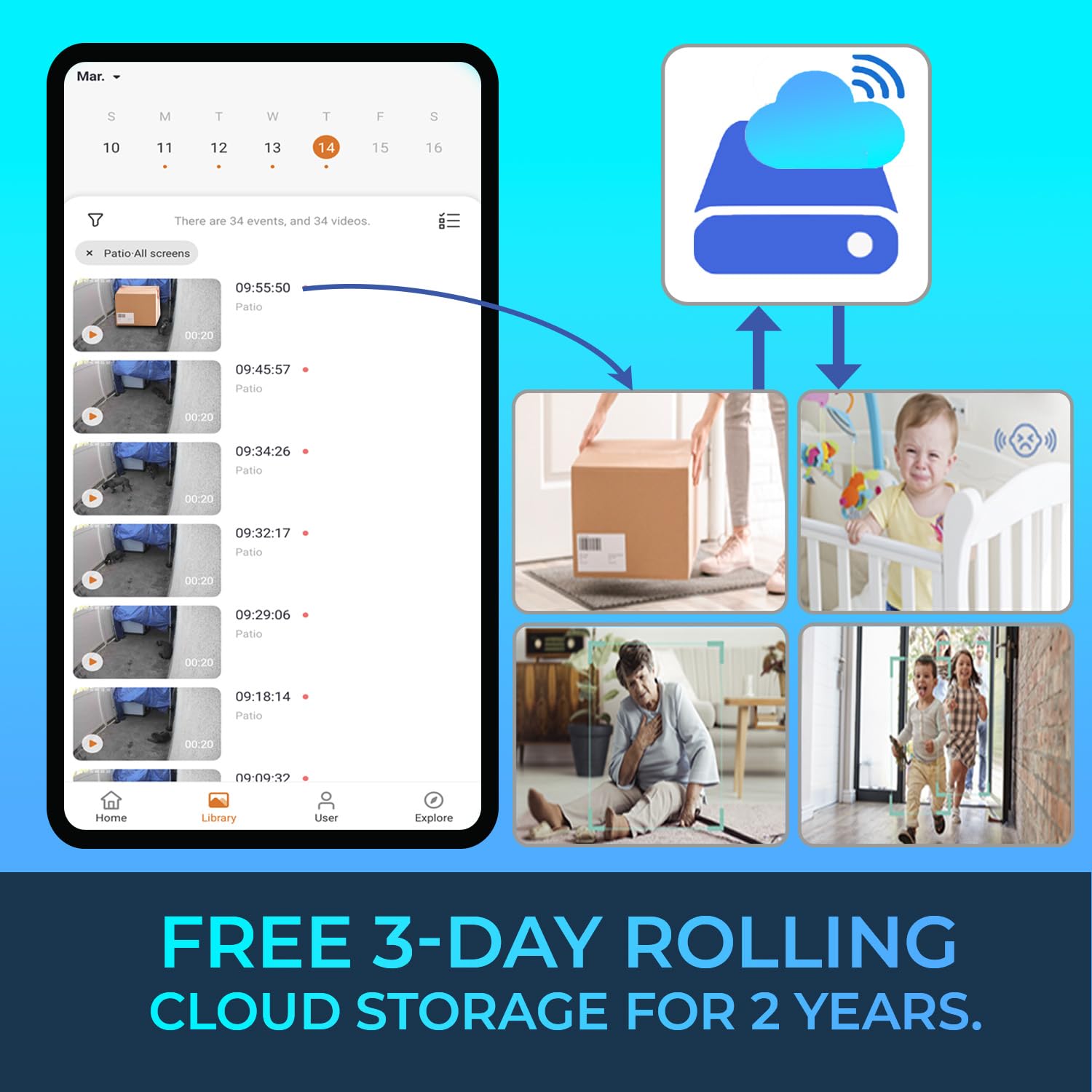 Gyration 1080P Wireless Security Wifi Cameras For Home Security, Wireless Outdoor With Motion Detection, Spotlight/Siren Alarm,