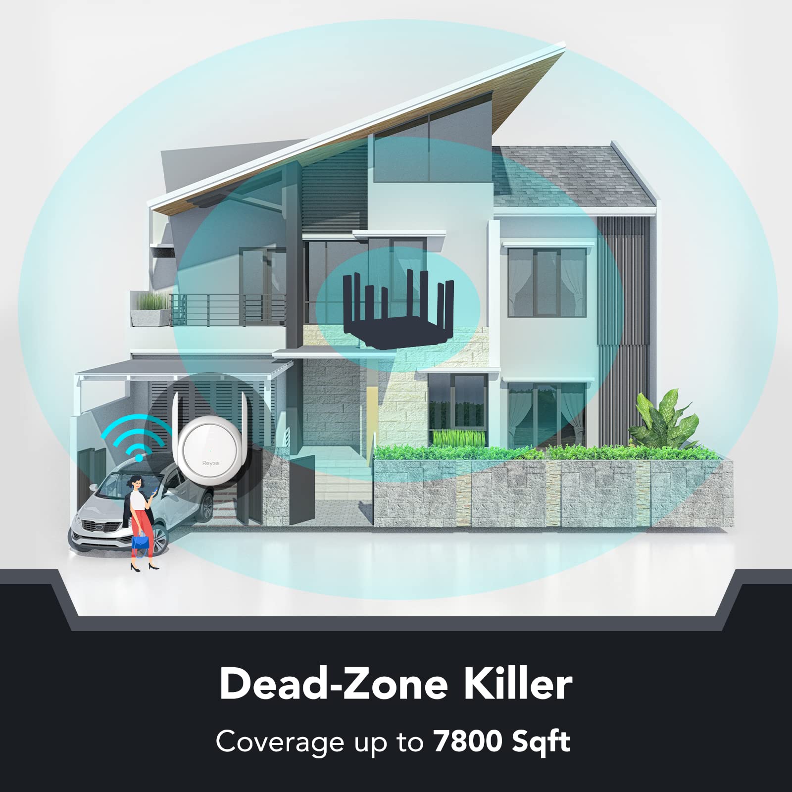 Reyee Wifi Extender Booster Signal Repeater, Ac1200 Mbps,Wpa3,2 Fem Independent Signal Amplifier Coverage Up To 7800 Sq.Ft. Dual