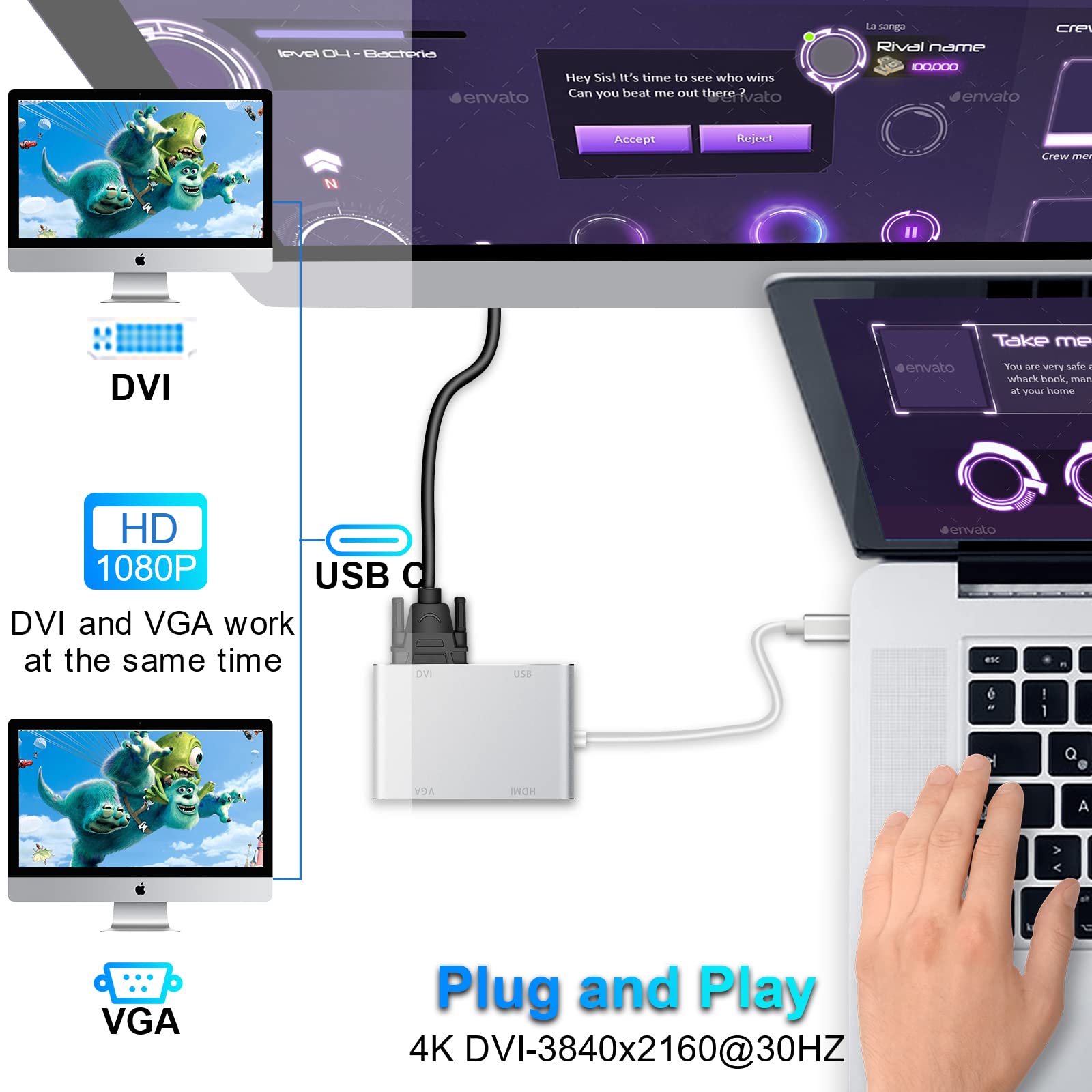 Weton Usb C To Hdmi Dvi Vga Adapter, 4 In 1 Usb C Hub To 4K Hdmi, Vga, Dvi Video Adapter, Male To Female Multi Display Video Con