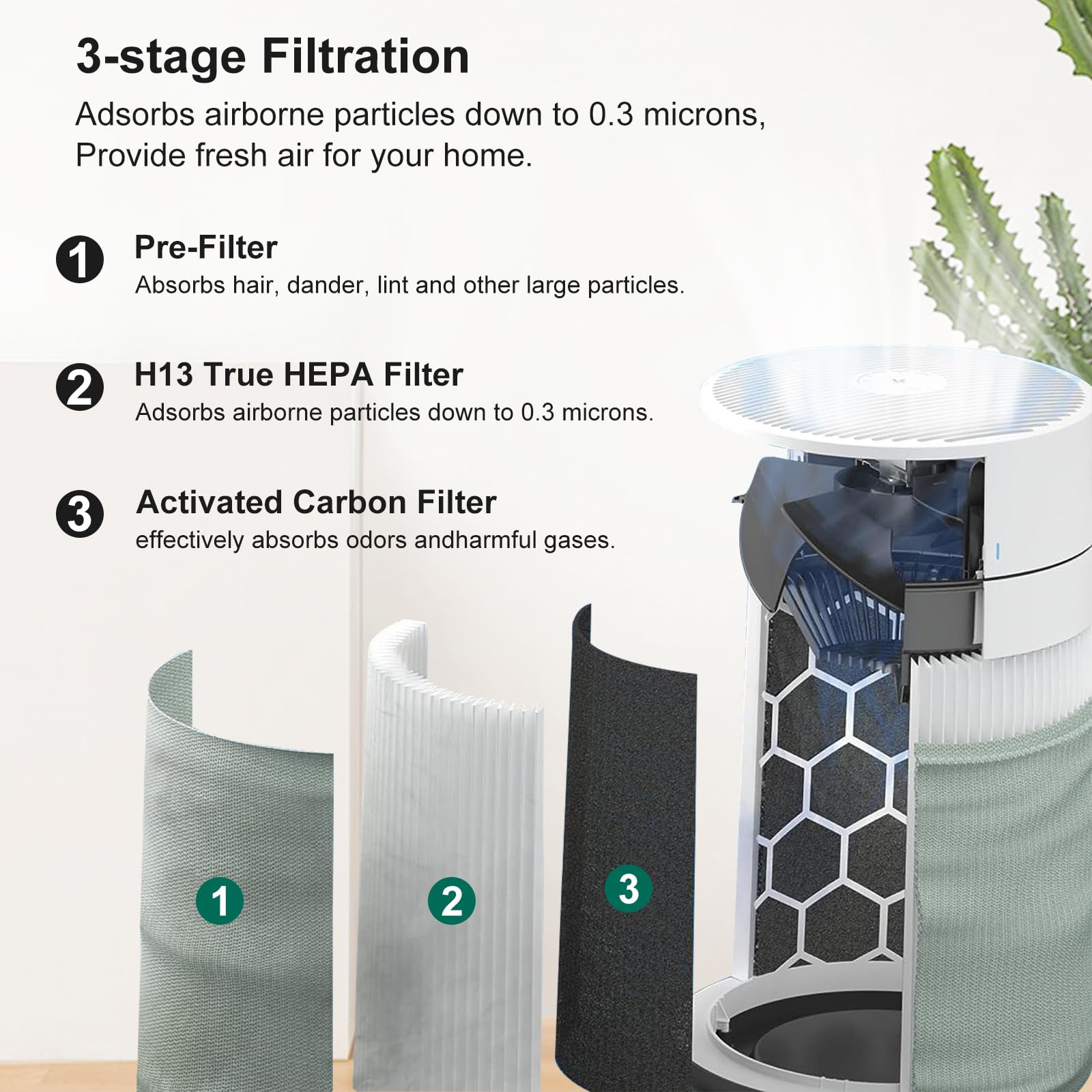 Nxbhg Blue Pure Mini Max Filter Compatible With Blue Mini, High Efficiency Activated Carbon Filters, 2 Pack.
