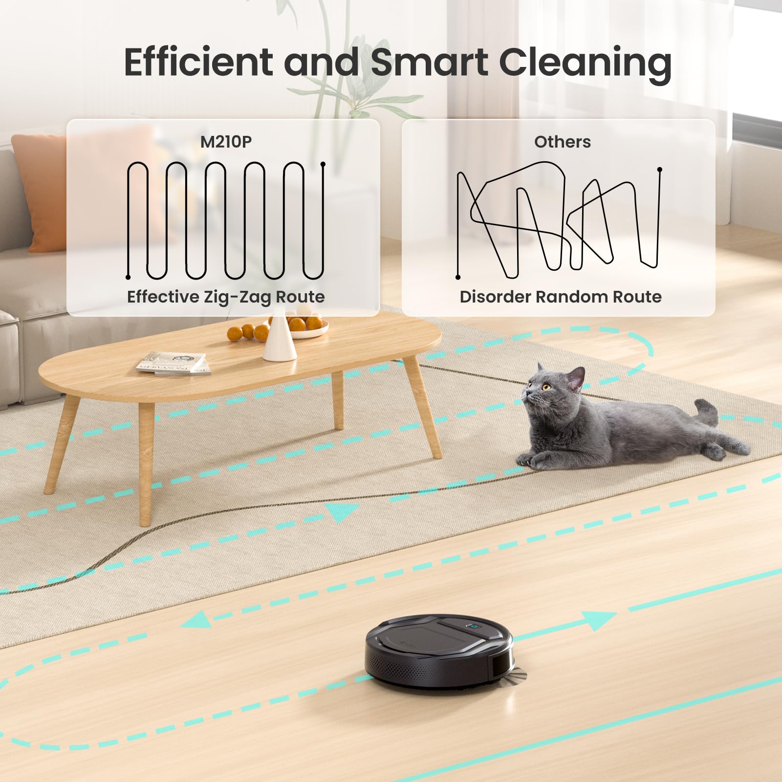 Lefant Robot Vacuum Cleaner Slim Quiet,2200Pa Powerful Suction,120 Mins Runtime,6 Cleaning Modes,Wi Fi/App/Alexa,Self Charging P
