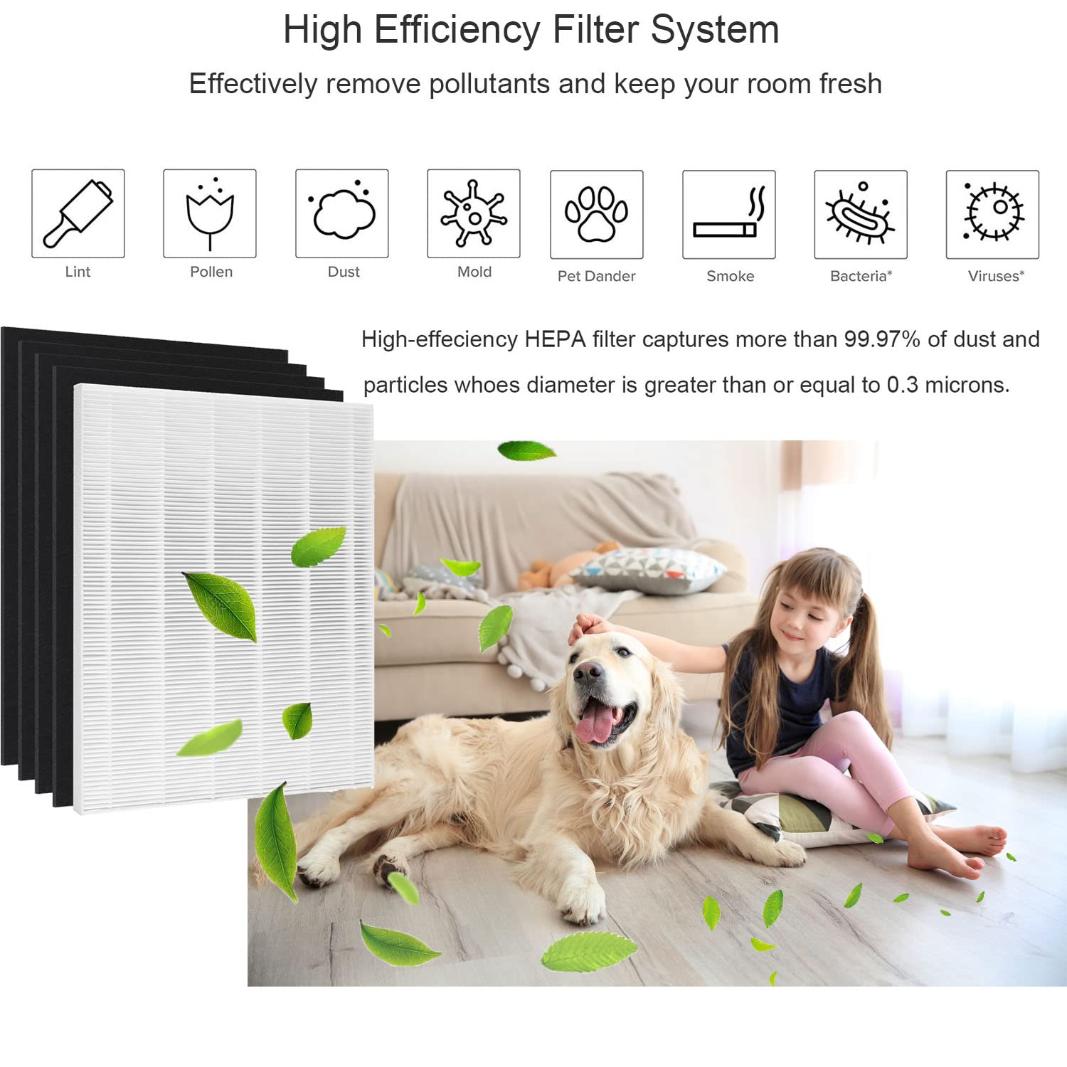 Nyingchi D480 Replacement Filter D4, Compatible With Winix D480 Air Purifier, D4 Filter,Part No. 1712 0100 00, Includes H13 Grad