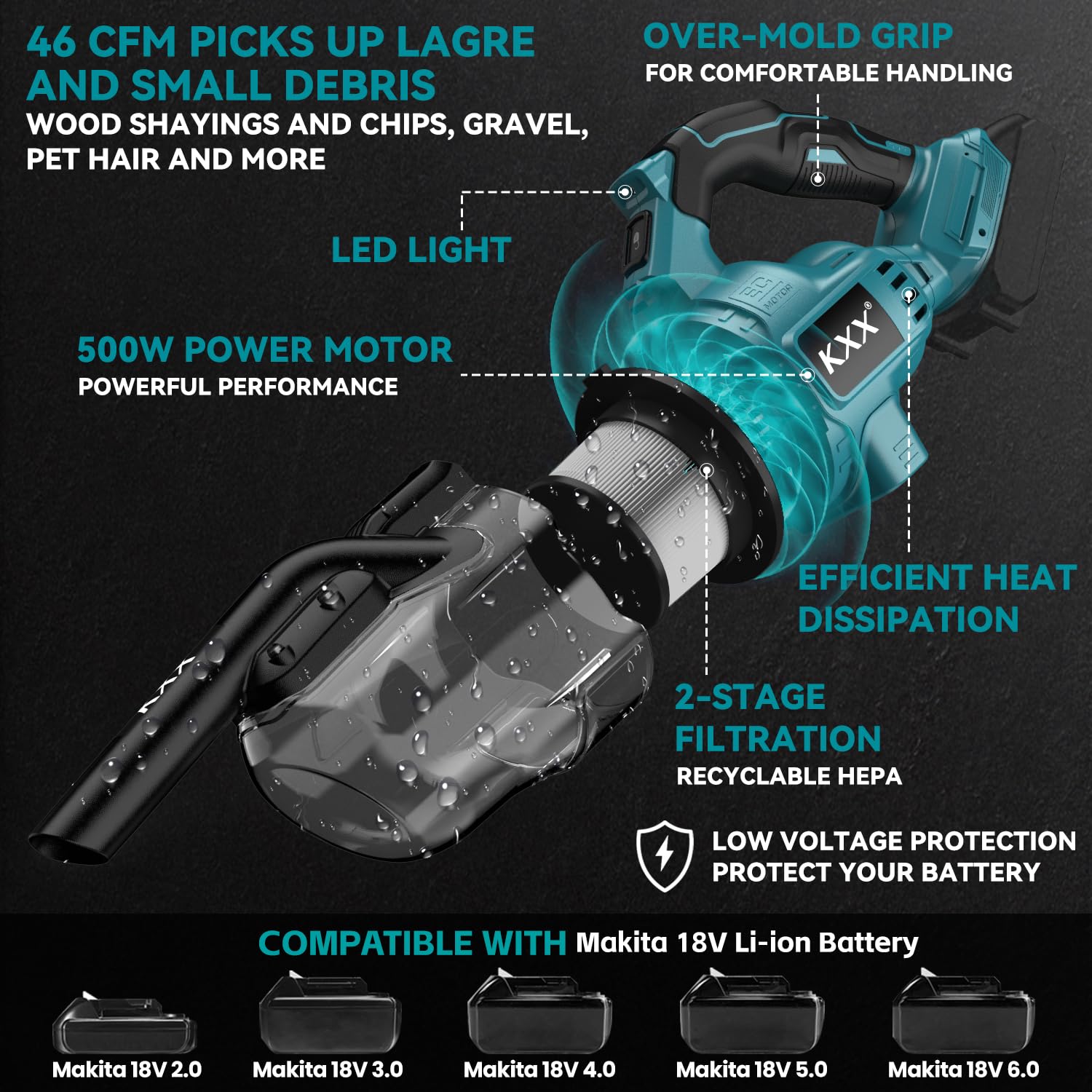 Kxx Cordless Vacuum For Makta 18V Battery, Handheld Electric Power Vacuum Cleaner For Hardwood Floor Carpet Pet Hair Car (No Bat