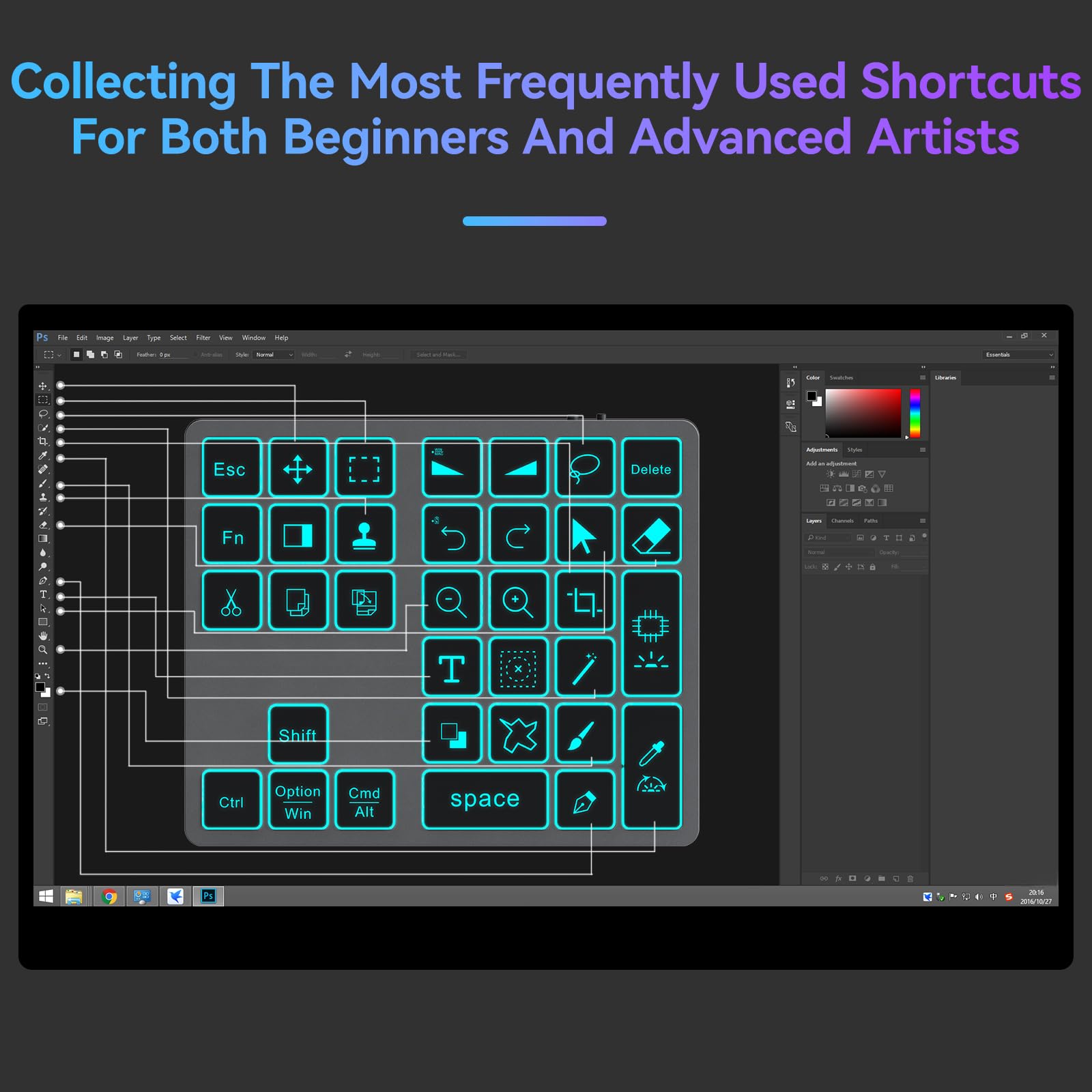 Doohoeek Bluetooth Shortcut Keyboard for Adobe Photoshop - Rechargeable, 7-Color Backlit Keypad for Mac & PC