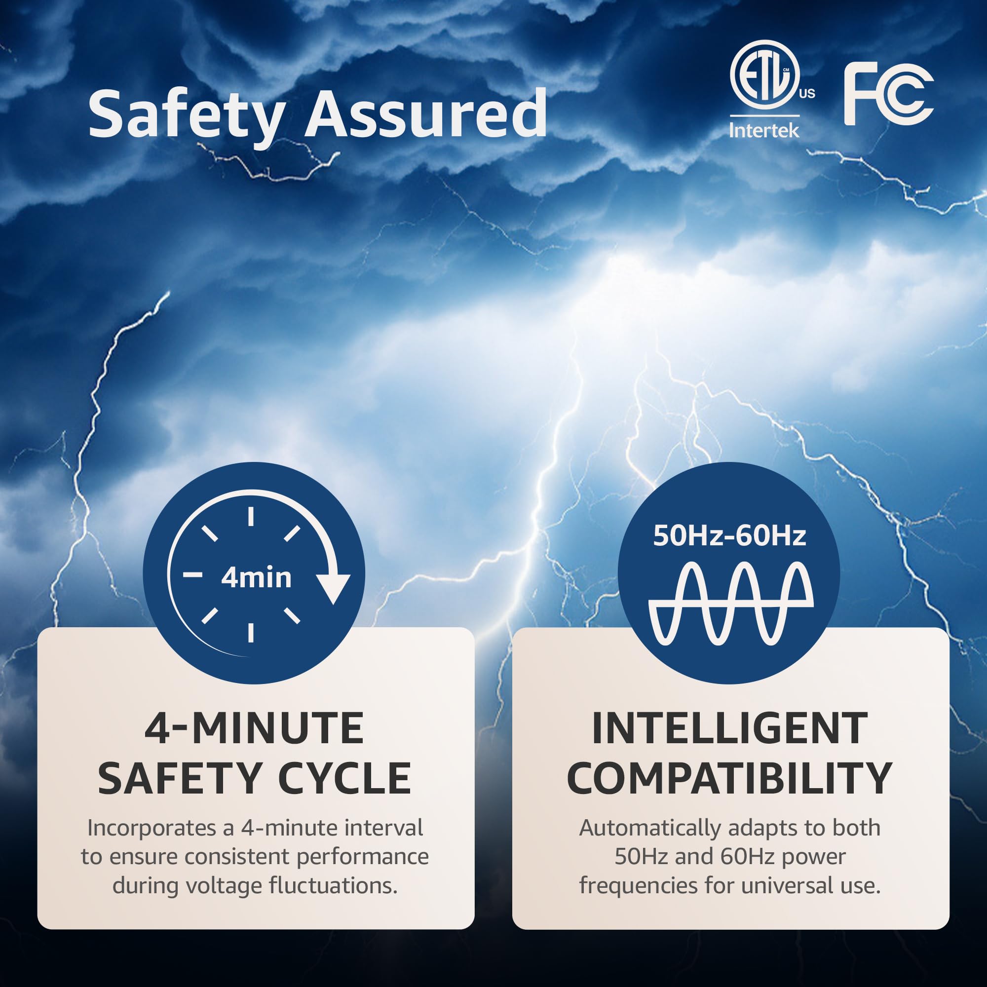 Ludger Power Surge Protector For Ac (Ludx Ac), Reliable Ac Protection, Connects To All Types Of Ac, 4 Minute Safety Cycle, 3 Mod