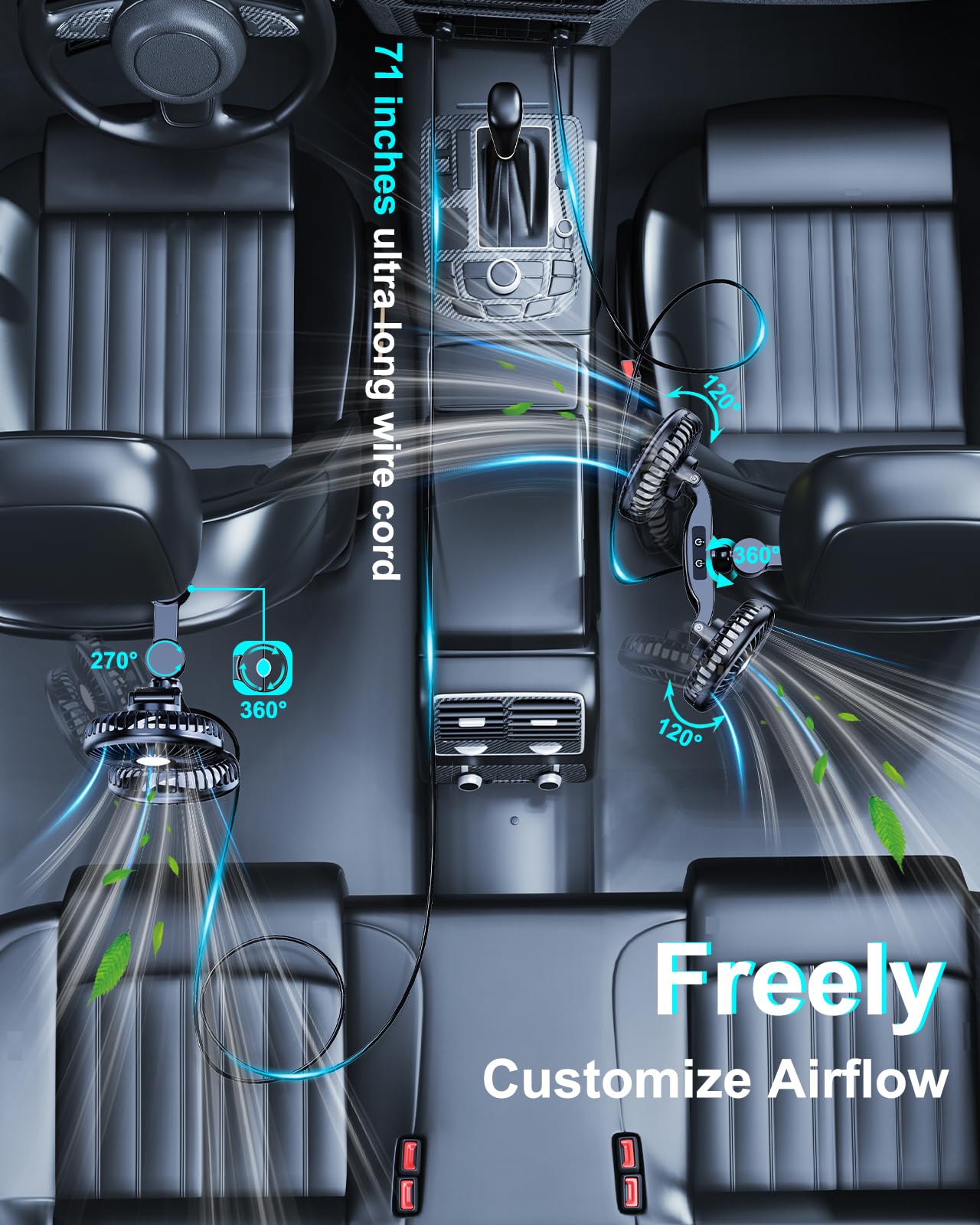 Xuenair Car Fan,120�*2+360�*2+270� Adjustable Car Backseat Fan, Car Seat Fan For Baby Rear Facing 15Db Quiet Running, Usb Fan For Car Seat Baby, Car Cooling Fan With Dual Usb A Car Charger (A Usb)