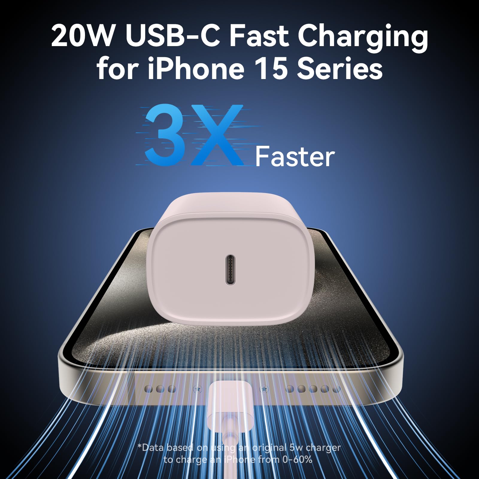 Phone 15 Charger,20W Usb C Fast Charger Block & 10Ft Long C To C Fast Charging Cable Cord For Iphone 15/15 Pro Max/ 15 Plus/ 15