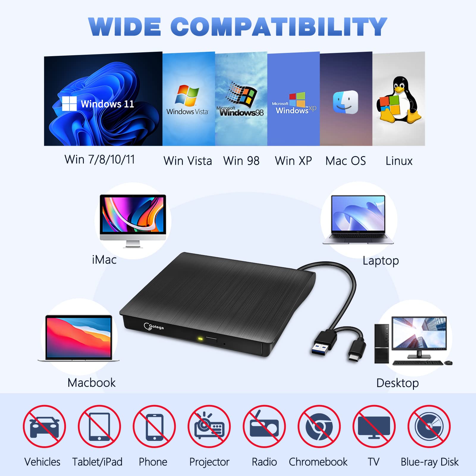 External Dvd Drive Usb 3.0 Type C Portable Cd/Dvd +/ Rw Disk Drive Dvd Player For Laptop Cd/Dvd Rom Burner Reader With Protectiv
