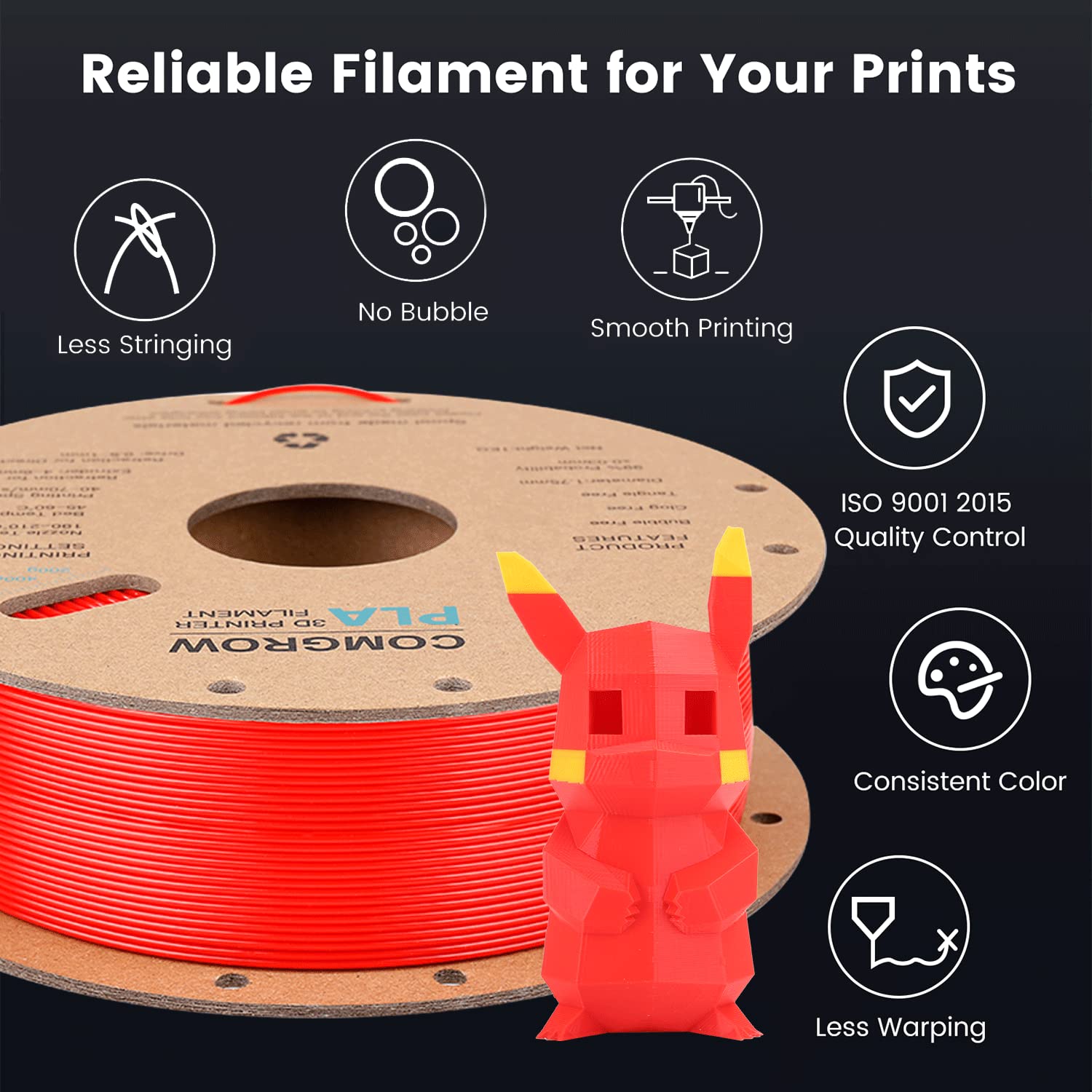 Comgrow Pla 3D Printer Filament, 3D Printer Pla Filament 1.75Mm, Dimensional Accuracy +/  0.02 Mm, 1Kg Spool Pla Red