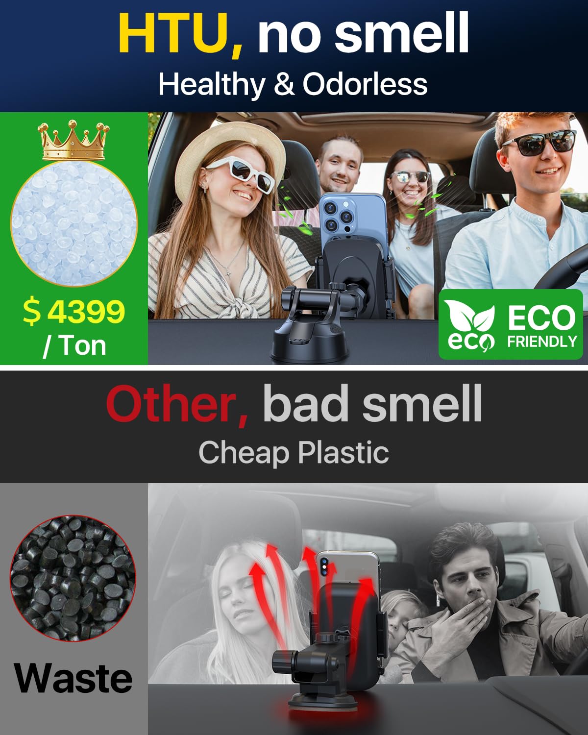 Htu [True Military-Grade] 2025 Upgraded Car Phone Holder ?Safety Certs & No Smell? Cell Phone Holder For Car Mount For Dashboard