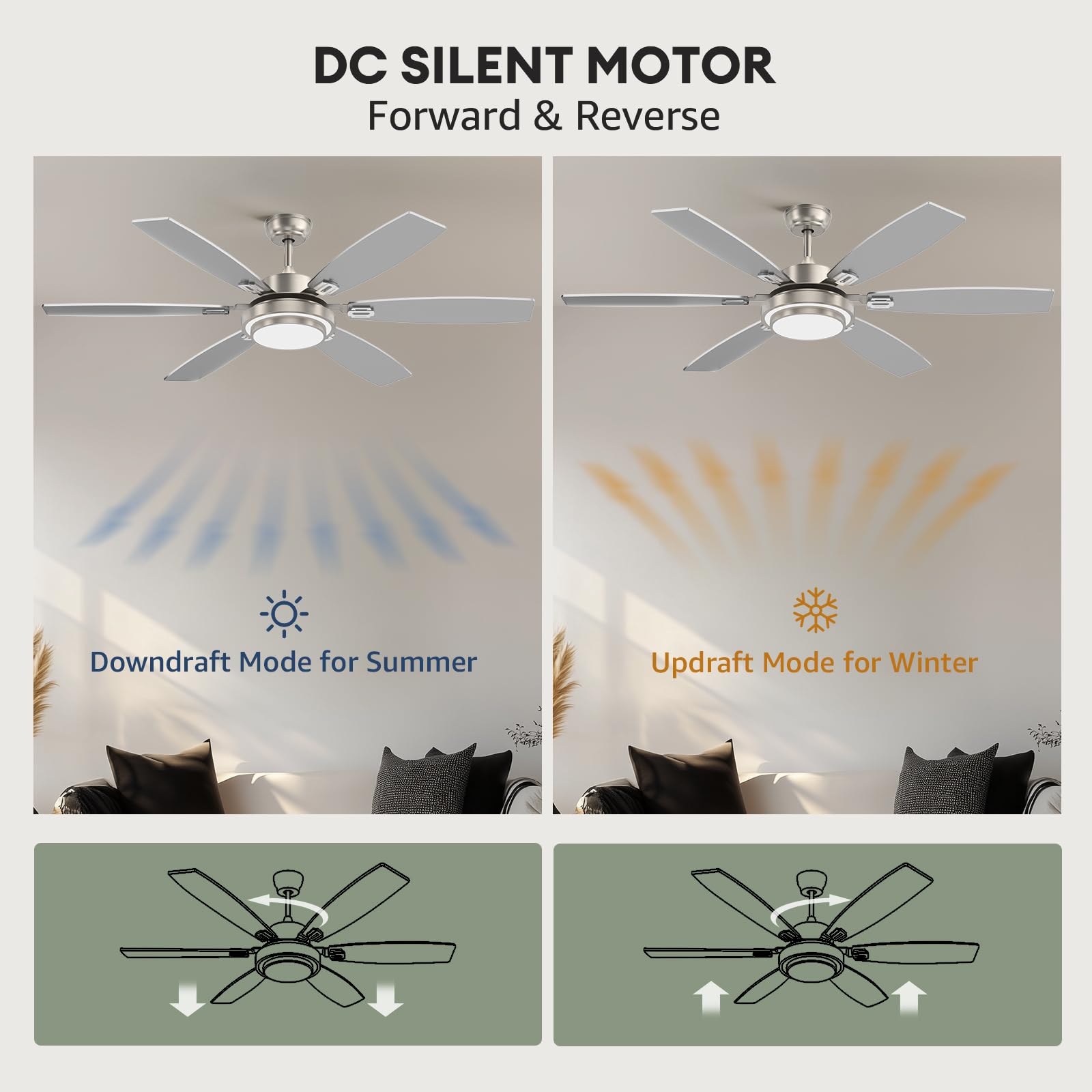 60 Inch Large Ceiling Fans With Lights And Remote Control For Living Room, Modern Nickel Ceiling Fan With Quiet Reversible Dc Mo