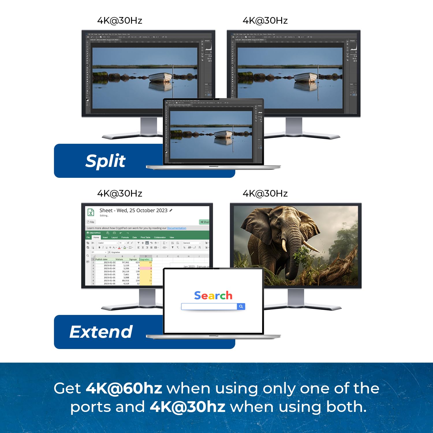 Orei Splitextend Hdmi Splitter Extended Display For Windows Only Dual Monitor - Multi-Monitor Display 3 Separate Screens - Usb-C