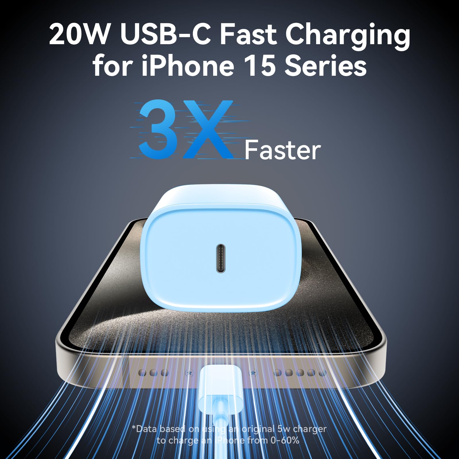 I Phone 16 Pro Max Charger Fast Charging,I Phone 16 Fast Charger Wall Charger Block With 8Ft Usb C Cable Cord For I Phone 16/16