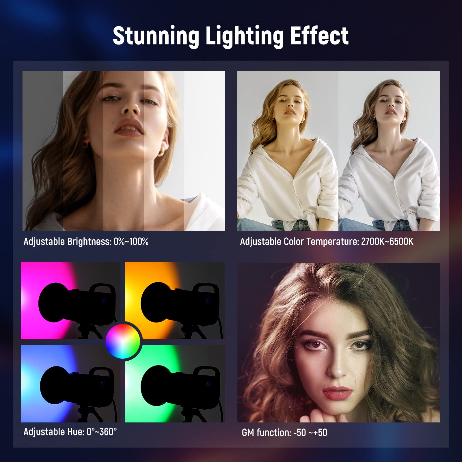 Neewer Cb60 Rgb 70W Led Video Light With App Control, Bowens Mount Cob Full Color Continuous Output Lighting 18000Lux/1M Cct 270