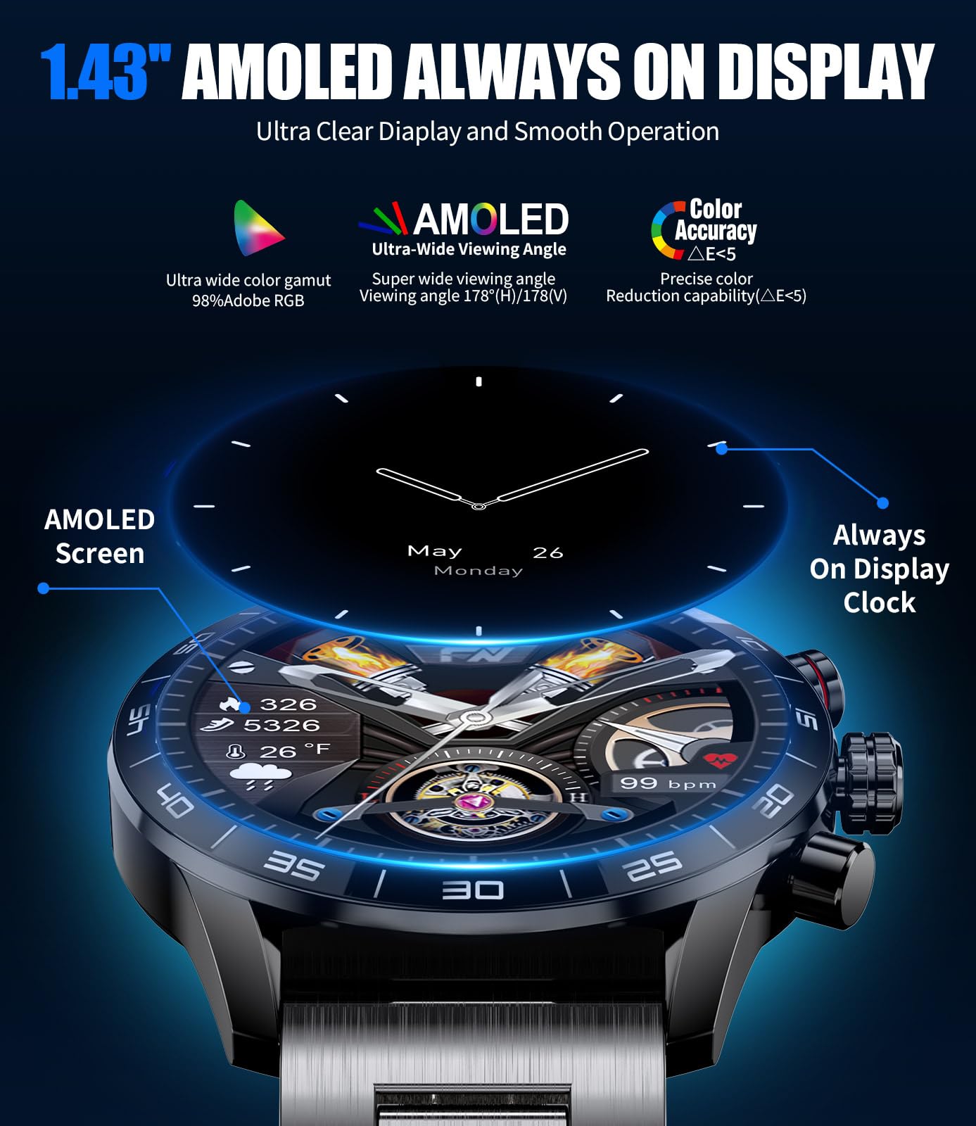 Lige Smart Watches For Men,1.43 Amoled Display With Bluetooth Calls/Message Push, 100+ Sport Modes Blood Pressure/Heart Rate Tra