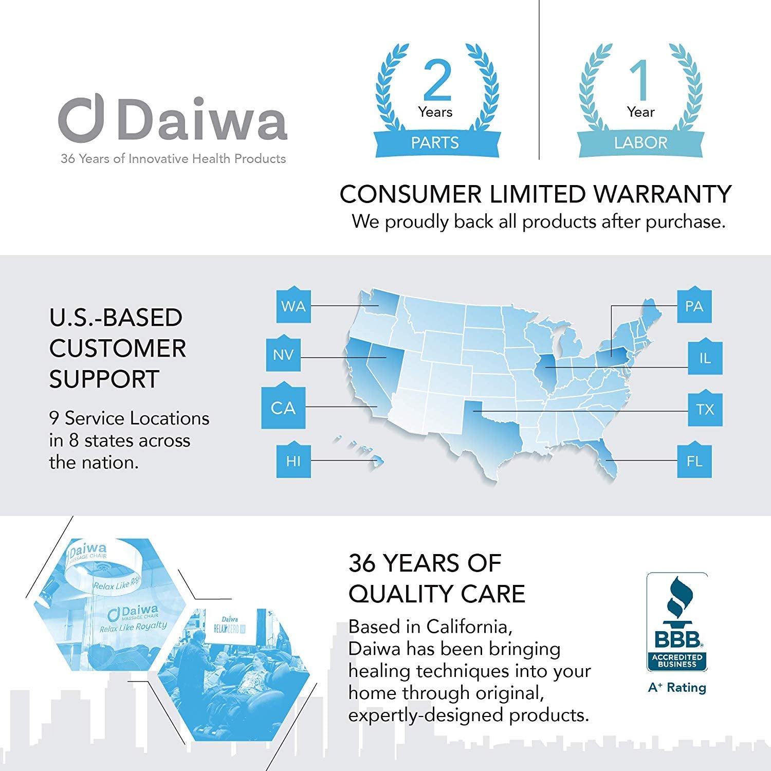 Daiwa Max Pro Chiropractic Massager   Professional Heavy Duty Variable Speed Massager With Large Vibrating Pad From Felicity