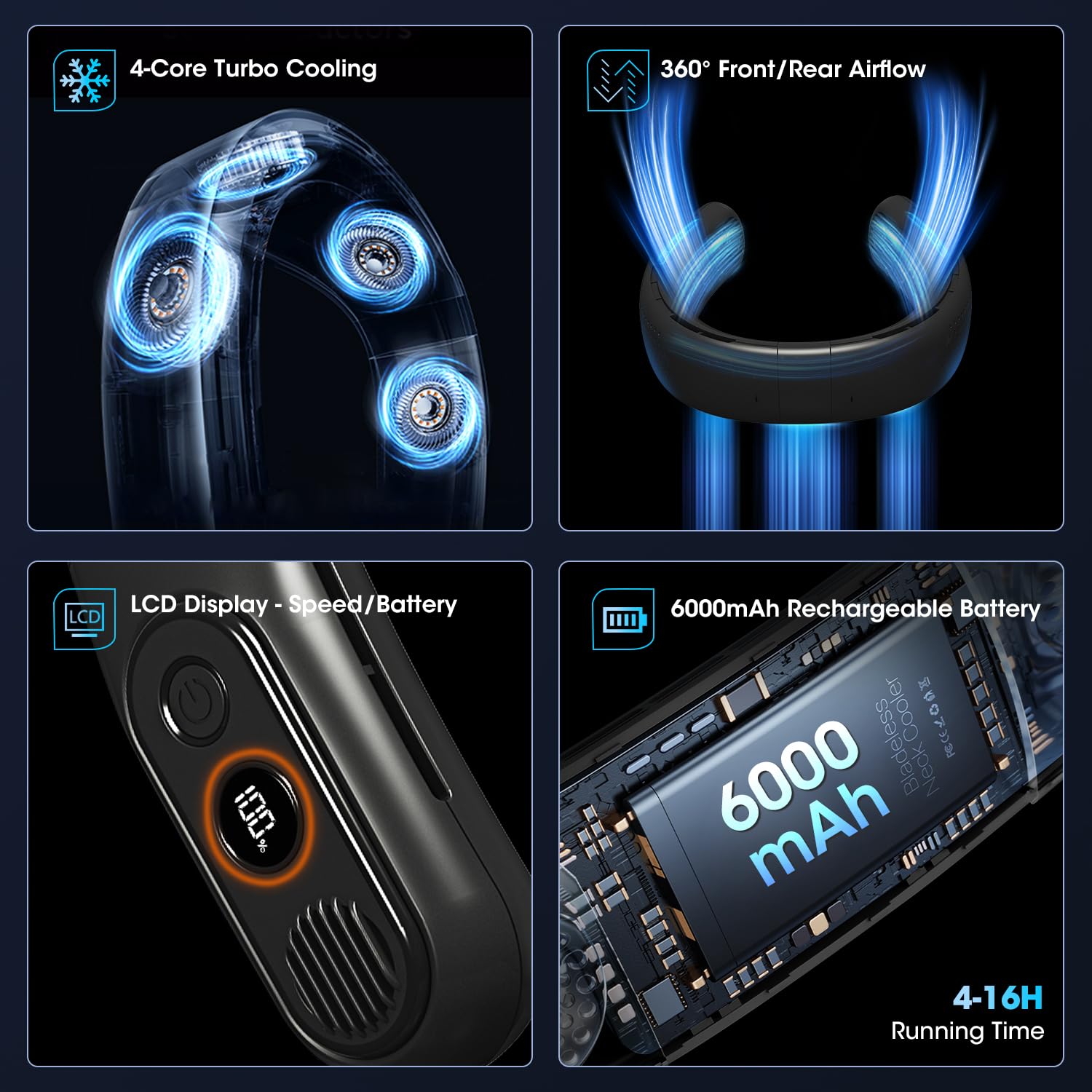 Olv Neck Fan Rechargeable 4 Turbo 6000Mah Portable Neck Fan 360 Cooling Airflow 3 Speeds Led Battery Display Foldable Bladeless