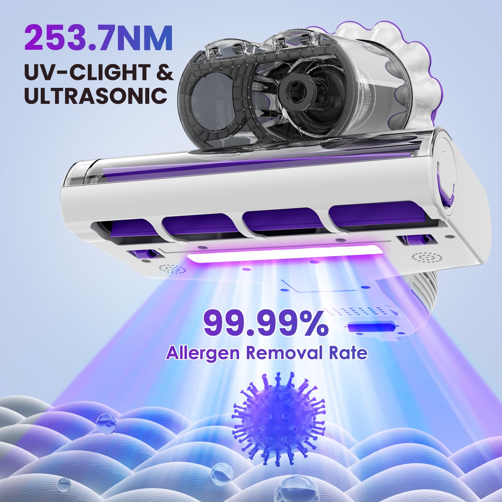 Vocesor Mattress Vacuum Cleaner, Anti Allergen Bed Vacuum Cleaner With Uv C Light & High Heating Tech, 16Kpa Suction 600W Powerf