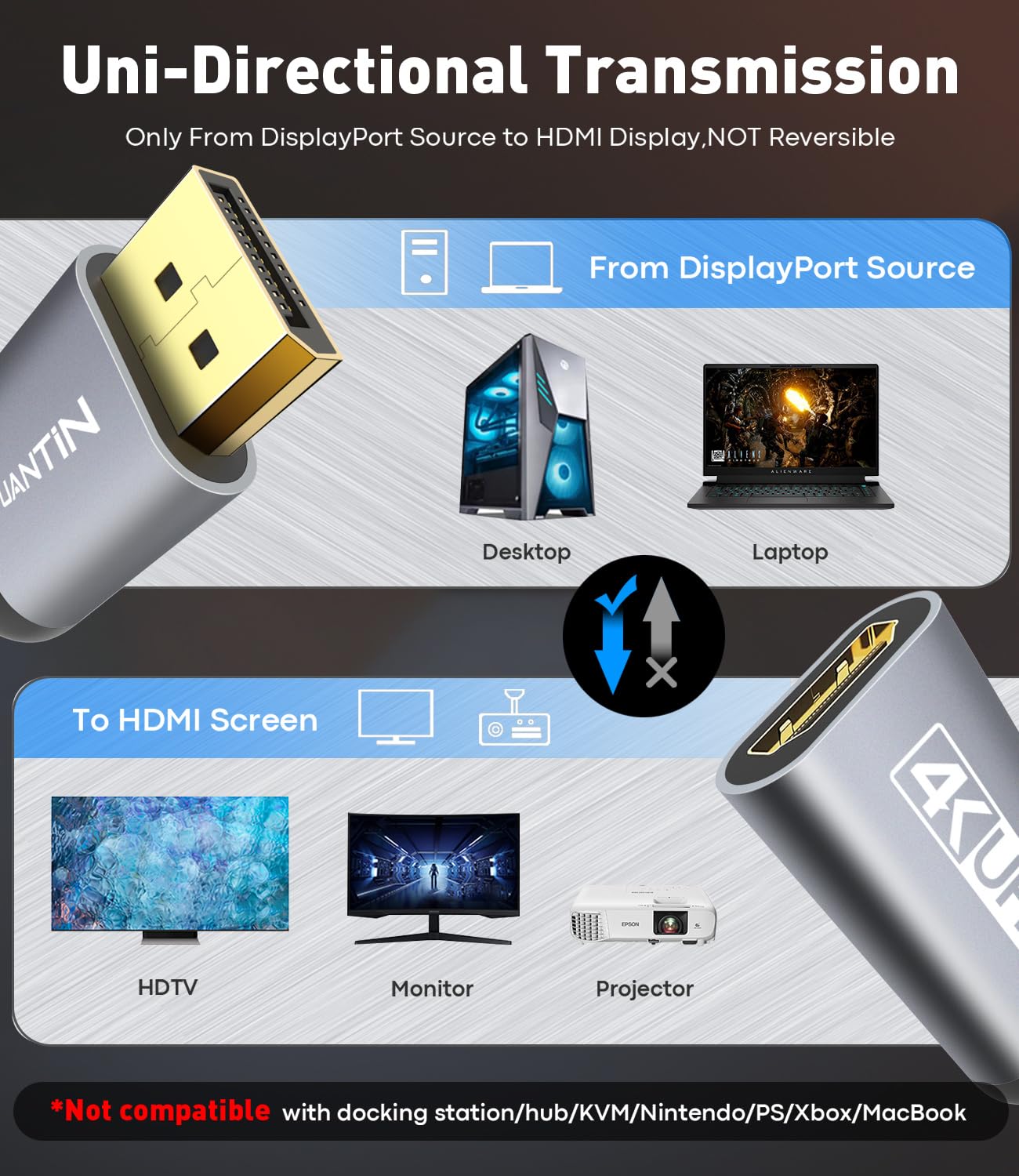 Uantin Display Port To Hdmi 4K Adapter | Braided Dp Displayport Male To Hdmi Female Uni Directional Converter For Pc Dell Hp Amd