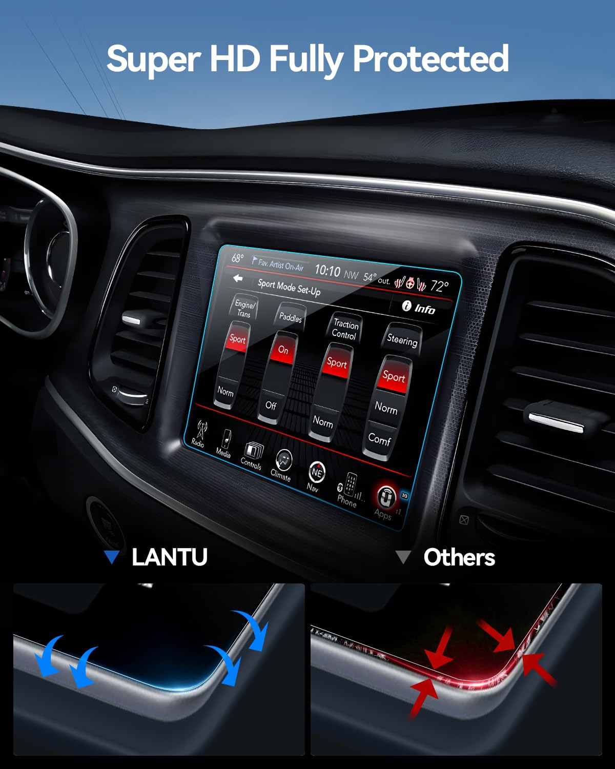 Lantu Car Screen Protector For 2015 2022 Dodge Challenger Srt 392 Hellcat Uconnect Accessories Navigation Touchscreen Protector