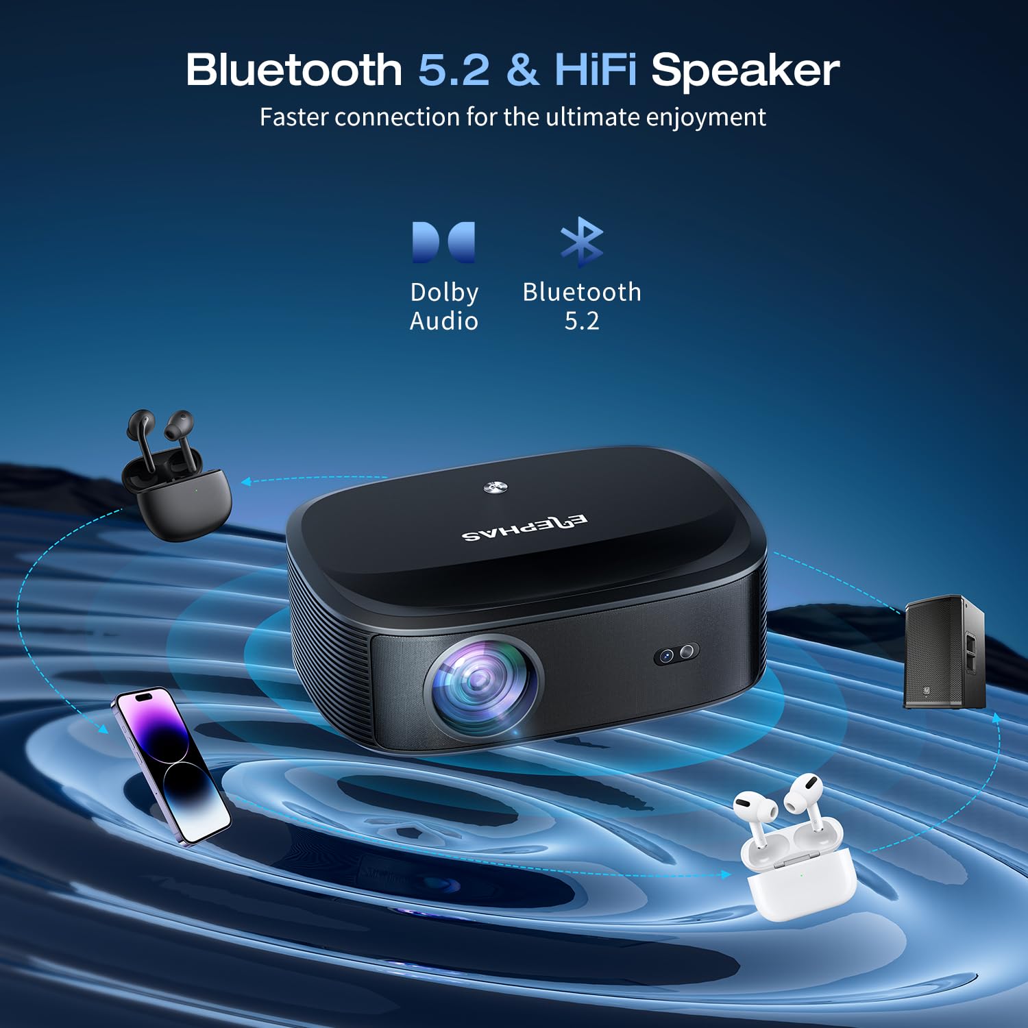 4K Projector With Wifi And Bluetooth, Elephas Outdoor Movie Projector With Netflix/Prime Video/Youtube Built In, 100,000+ Apps S