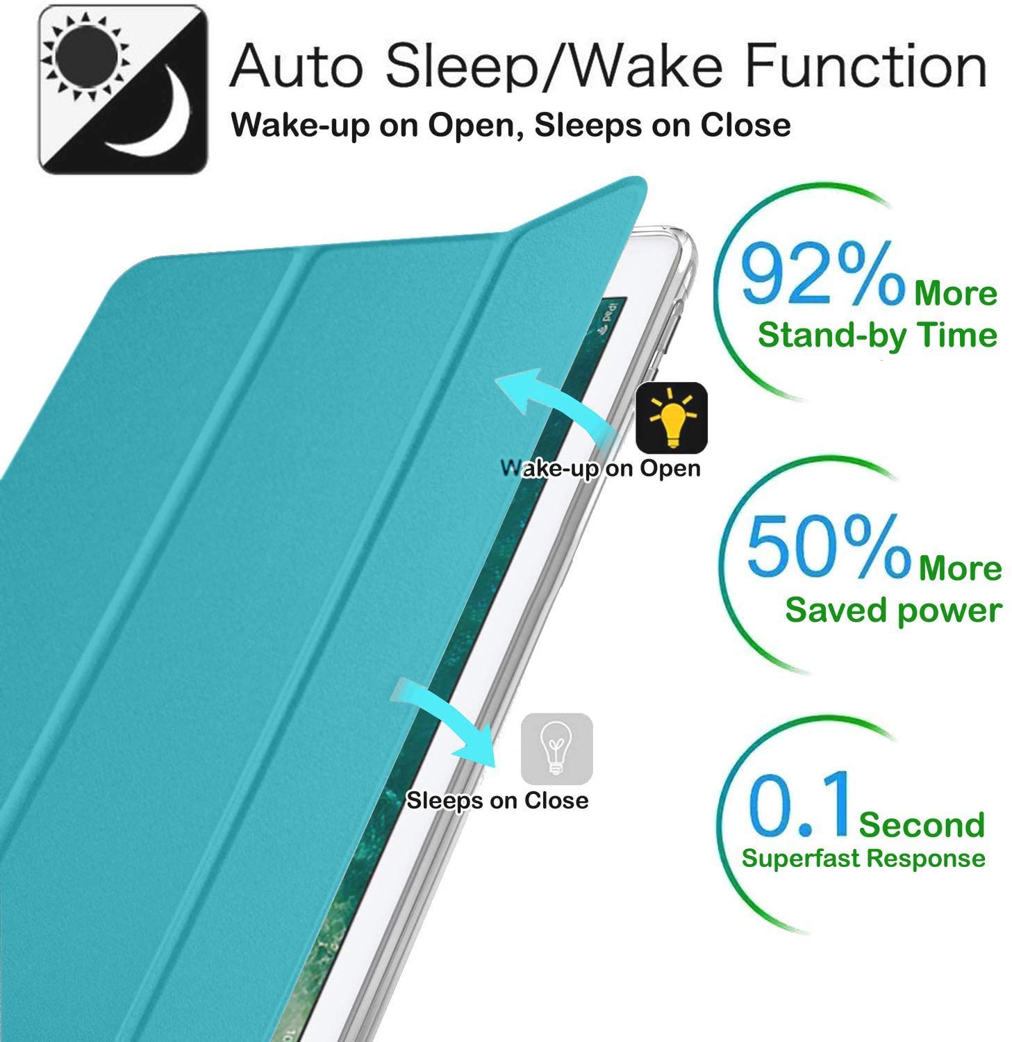 Durasafe Cases For Ipad 2Nd 2011 3Rd 4Th Gen 2012 9.7 [Ipad 4 Ipad 3 Ipad 2 Old Model ] A1458 A1416 A1395 Mc705Ll/A Md328Ll/A Li