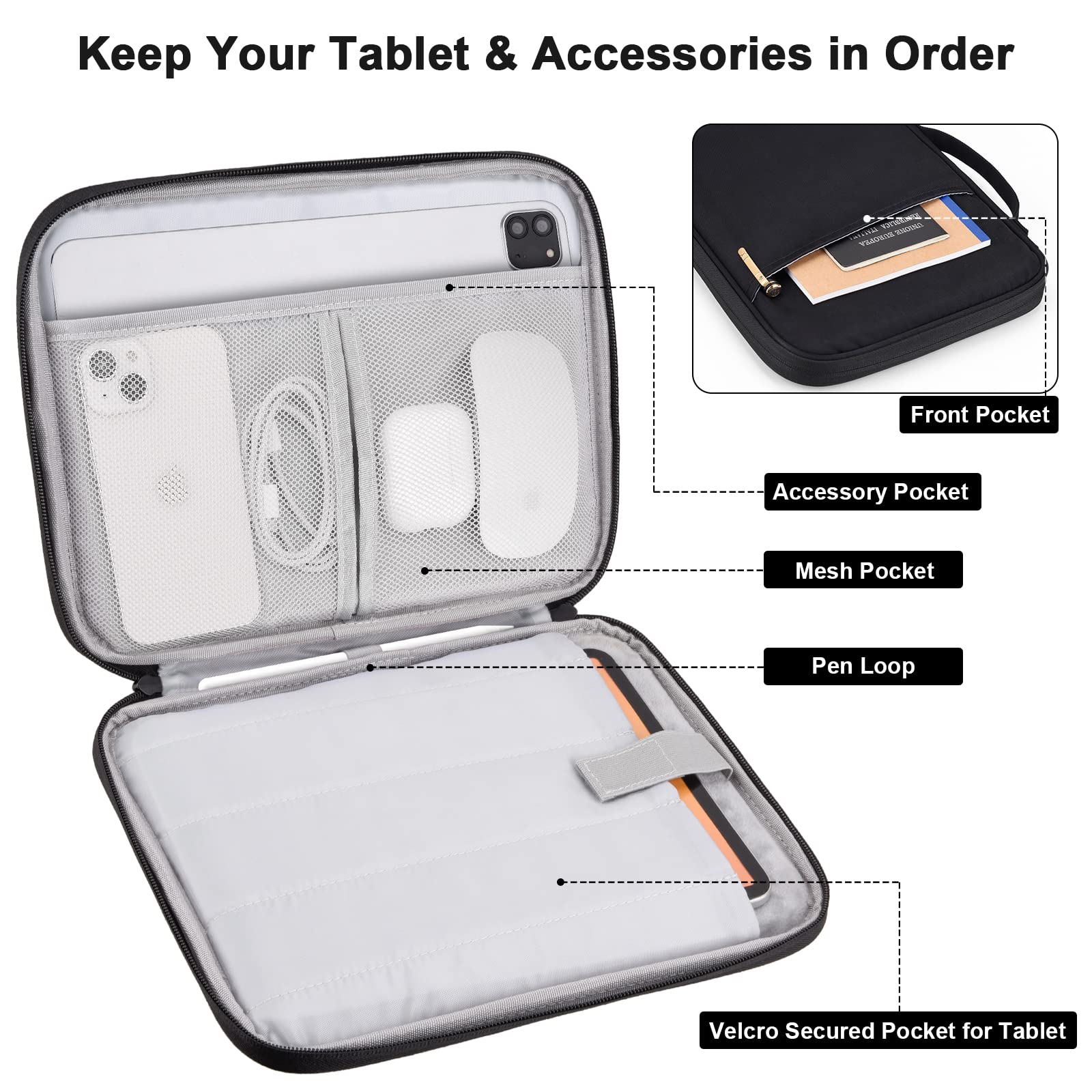 9 11 Inch Ipad Carrying Case, Padded Travel Tablet Sleeve Bag For Ipad Pro 11 In (M4), Ipad 10.9 (10Th Gen), Ipad Air 11 In (M2)