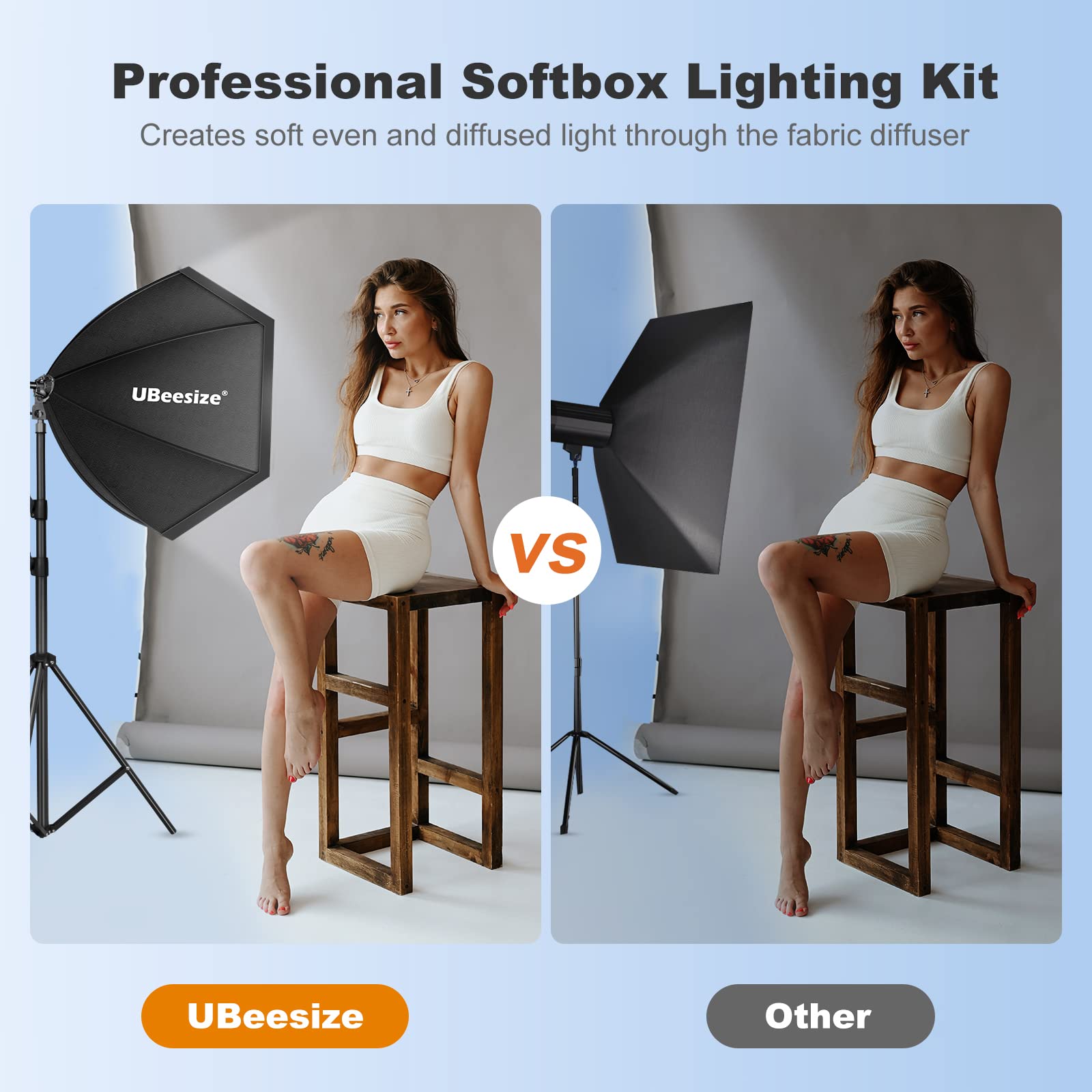 Ubeesize Softbox Photography Lighting Kit, 30''X30'' Professional Softbox Lighting Kit With 2Pcs 40W E26 Socket 8000K Bulbs, Con