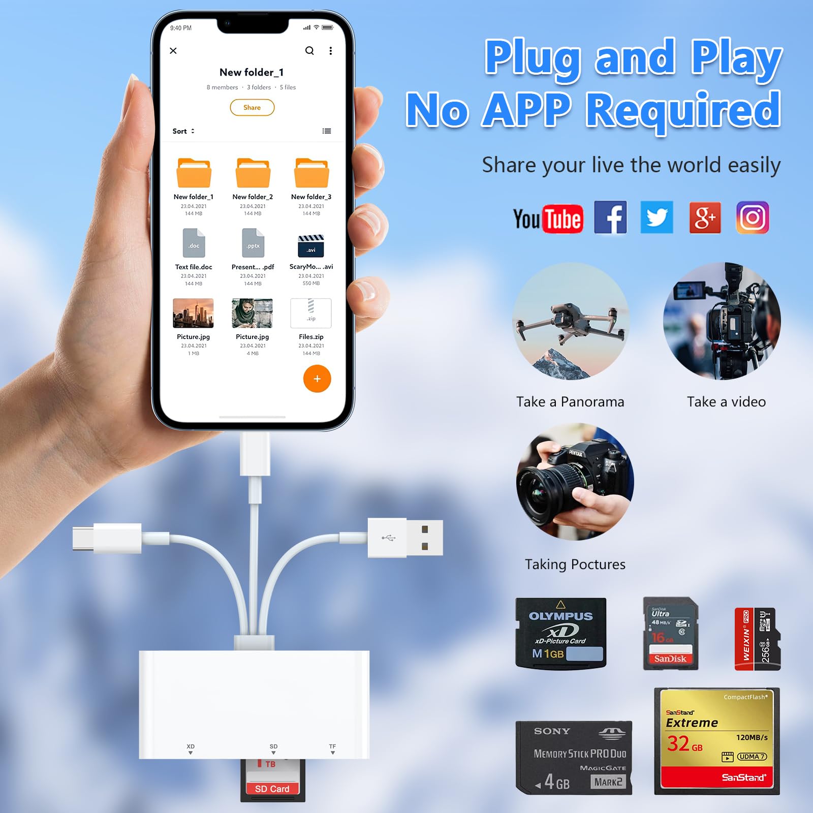 8 In 1 Multi Memory Card Reader Usb C Lightning Usb Multi Card Reader For Sd Cf Xd Ms Micro Sd Tf, Sd Card Reader Adapter For Fo