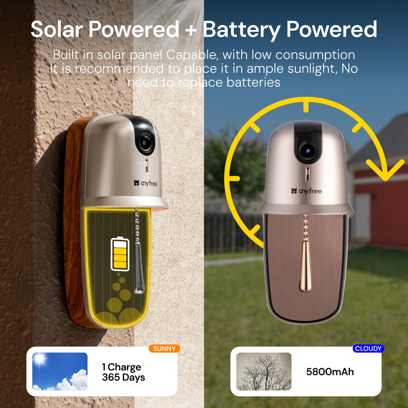 Anyfree Hello Doorbell Camera Wireless With Solar Powered Battery, Video Doorbell With Chime, Ai Motion Detection&Alert, 2.4&5G