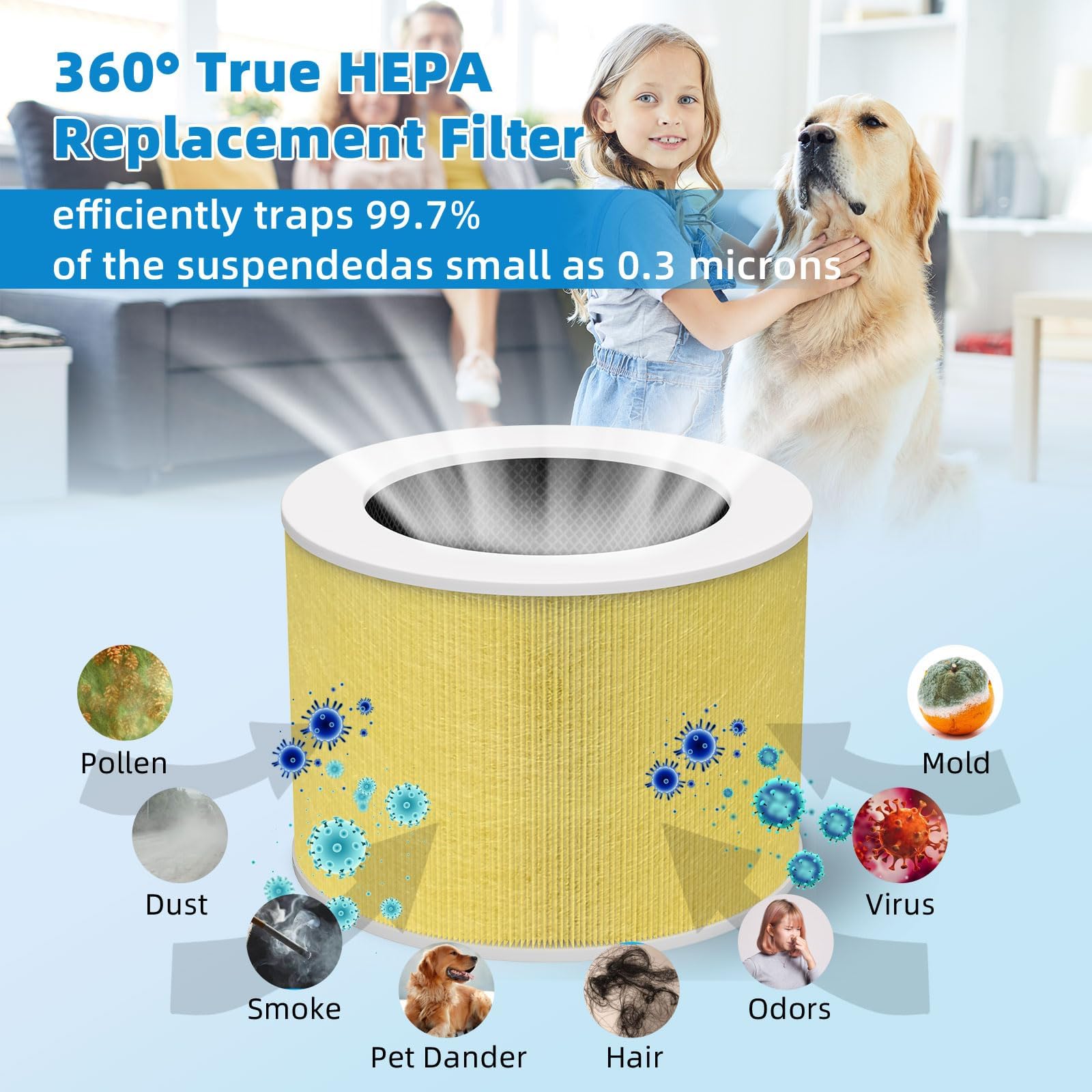 Hy1800 Upgraded Replacement Filter Compatible With Loytio/Ayafato/Honeyuan/Ioiow/Chivalz And Morento Hy1800 Air Purifier, 3 In 1