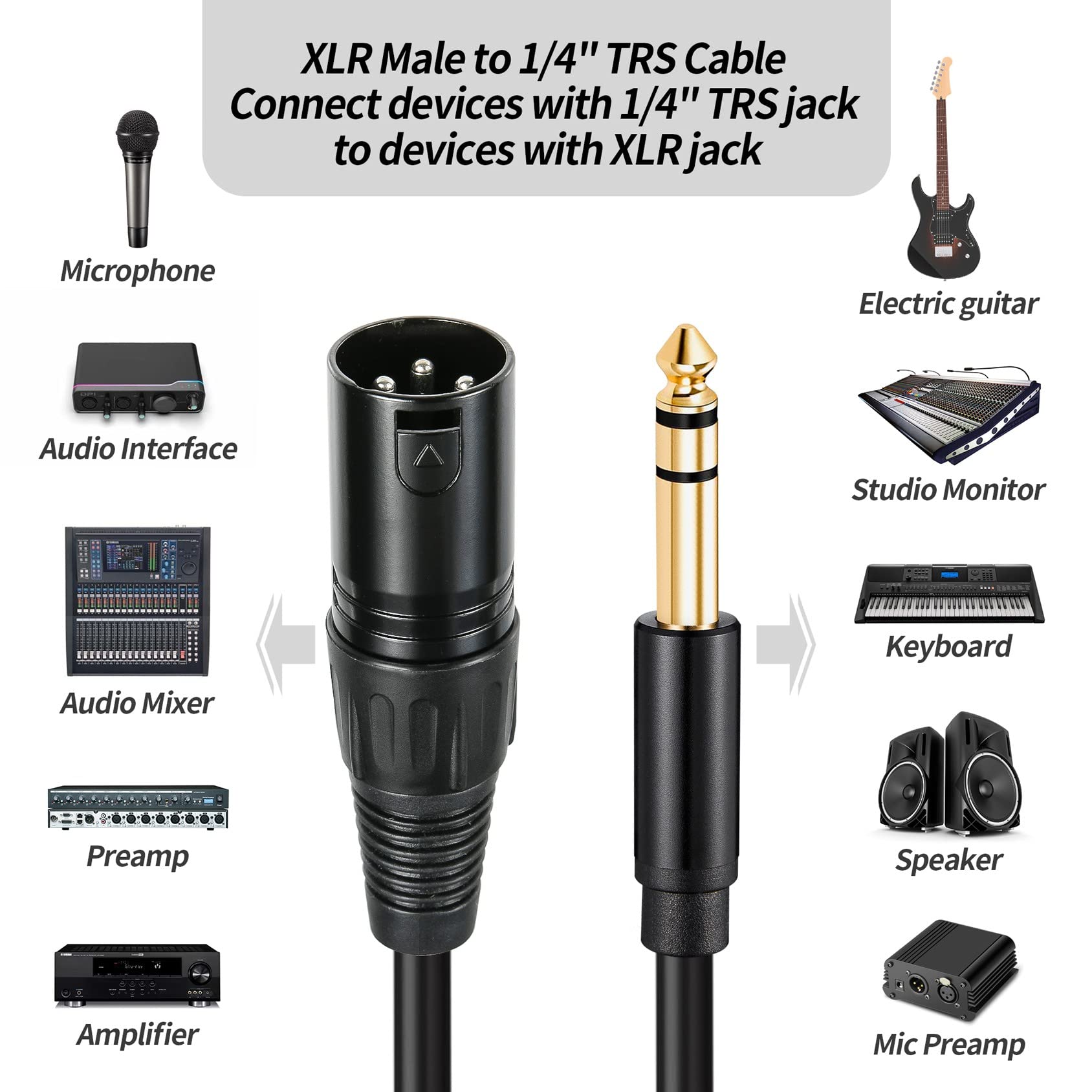 Sound Harbor Xlr To 1/4 Inch Cable 3.3 Feet,Trs 6.35Mm To Xlr Male Jack   Soft Pvc Balanced Patch Cable