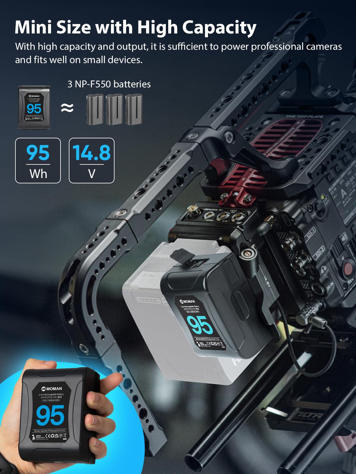 Moman V Mount Battery, Power 95 95Wh 6450Mah Micro V Lock Battery 10A Up To 168W Draw With Dual D Tap/Usb A/Bp Outputs,Portable