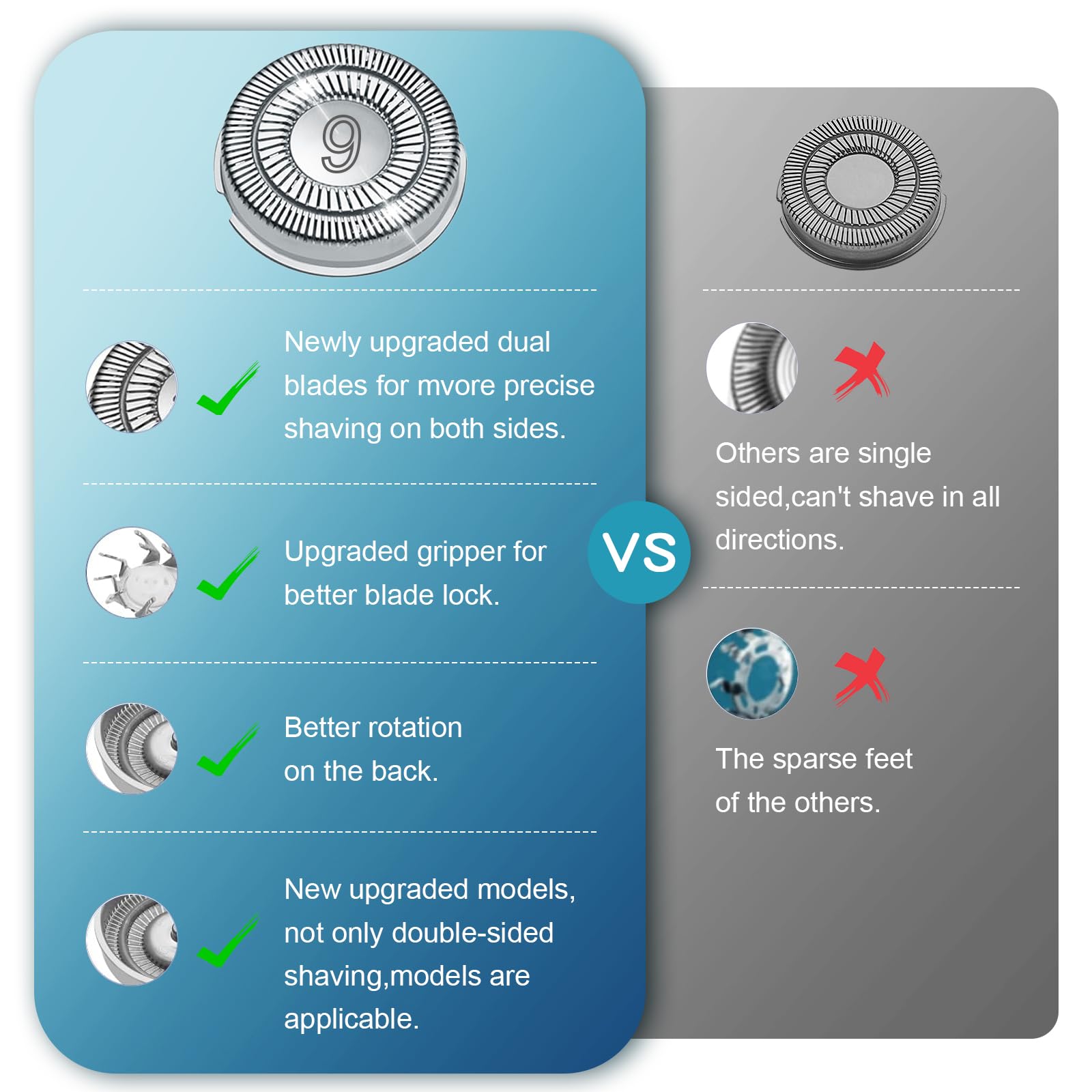9 Pack Sh90 Replacement Head Compatible With Philips Norelco Series 9000(S9Xxx) /8000(S8Xxx)