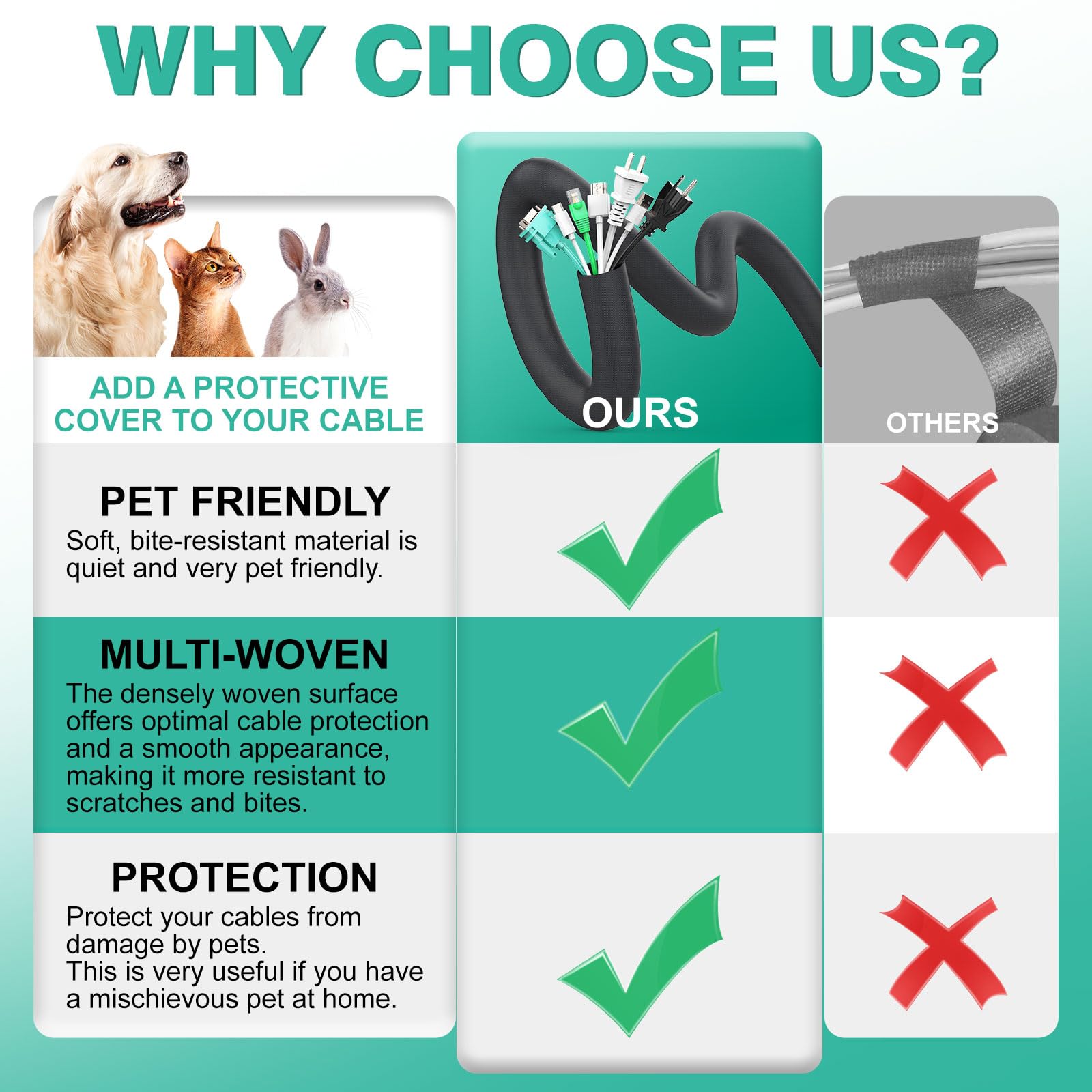 Uomtfai Dog And Cat Cord Protector 10Ft   1.2Inch, Flexible Cable Sleeve For Easy Cord Management, Protects Cables From Pets Che